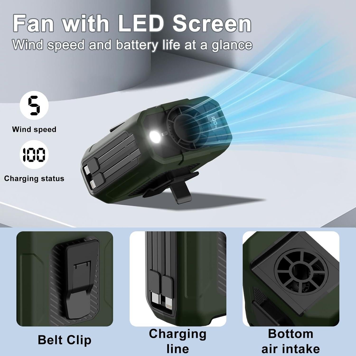 Ventilador de Cintura Portátil DOMYLE A-1 10000mAh 5 Velocidades