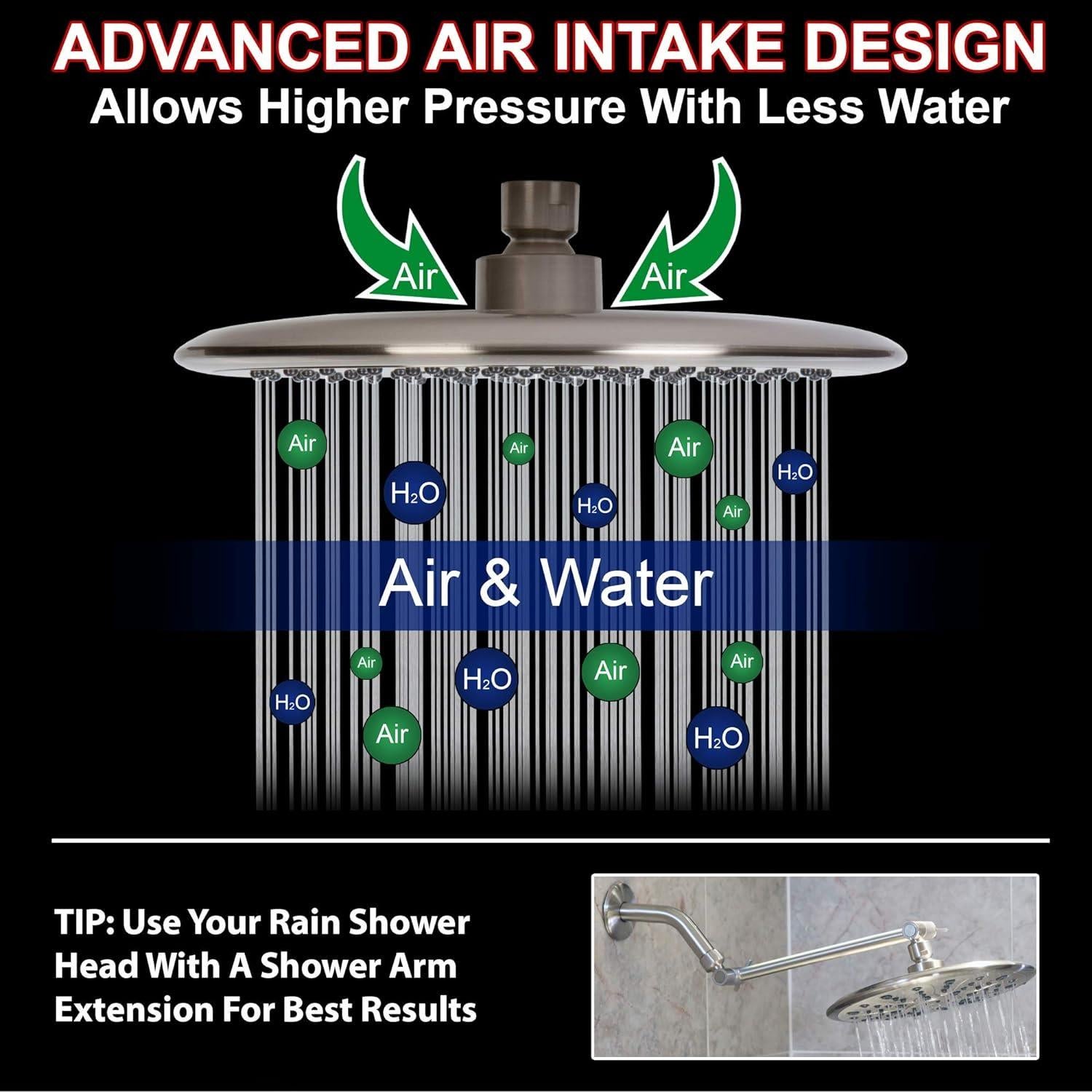 Waterfall Showerhead - 9 Inch Large Overhead Rain Shower Head - High Flow Best With Extension Arm, 1.8 GPM - Brushed Nickel & California Certified