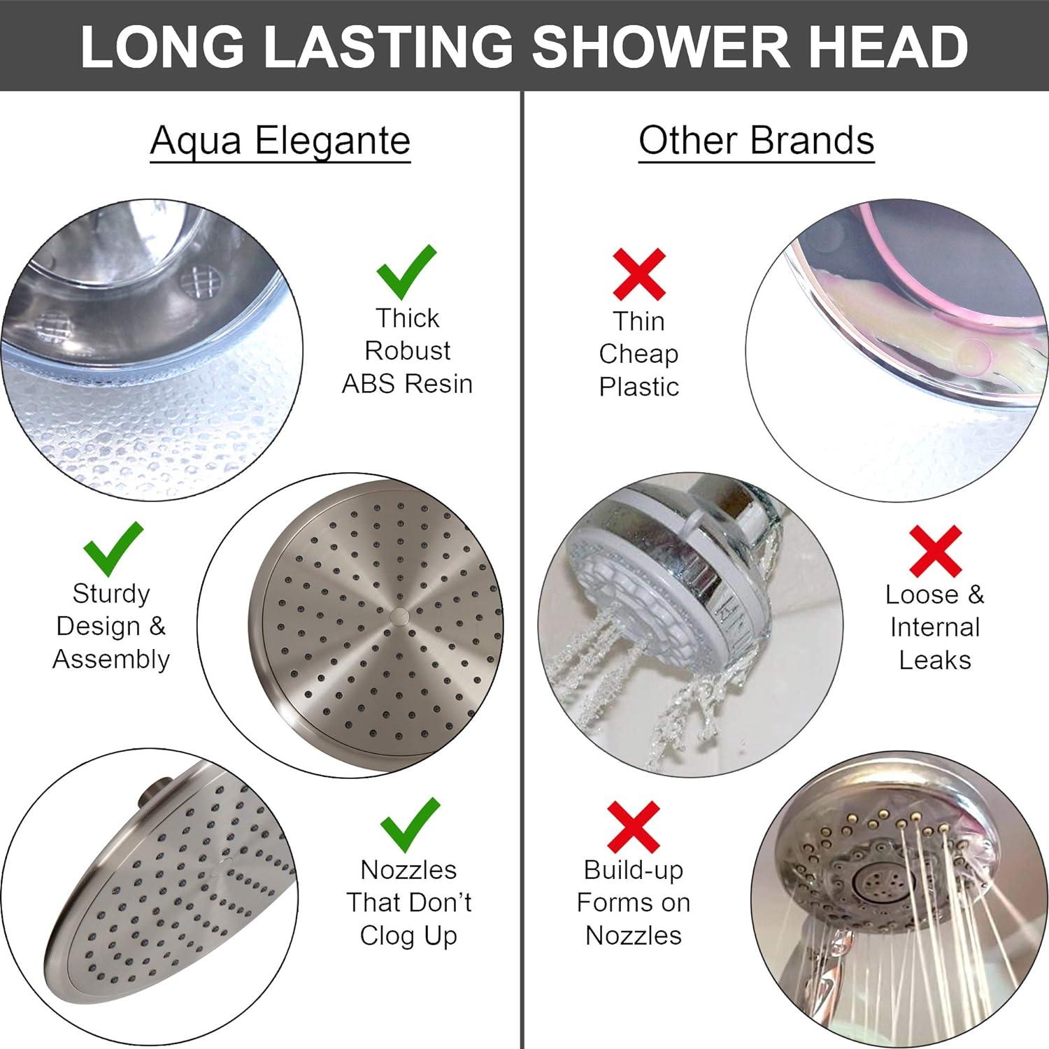 Waterfall Showerhead - 9 Inch Large Overhead Rain Shower Head - High Flow Best With Extension Arm, 1.8 GPM - Brushed Nickel & California Certified