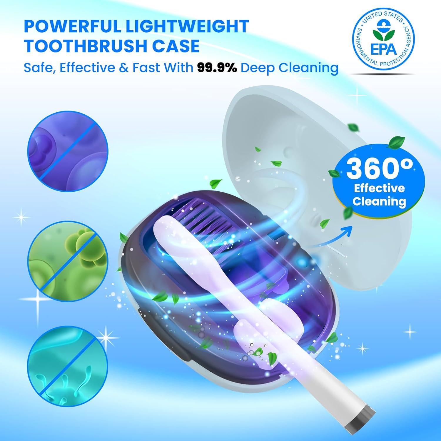 Estuche Limpiador de Cepillos de Dientes LARXREHY Azul Portátil