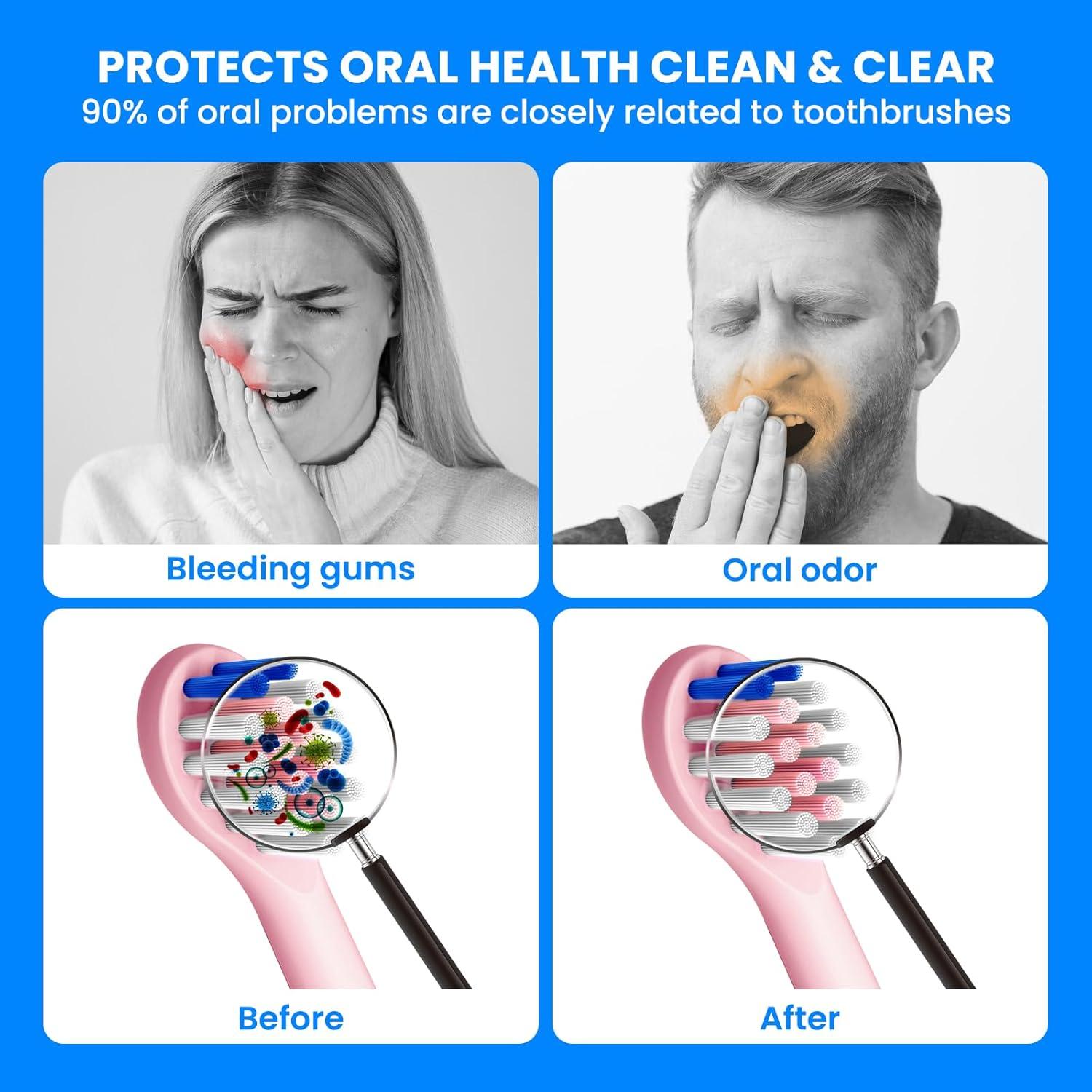 Estuche Limpiador de Cepillos de Dientes LARXREHY Azul Portátil