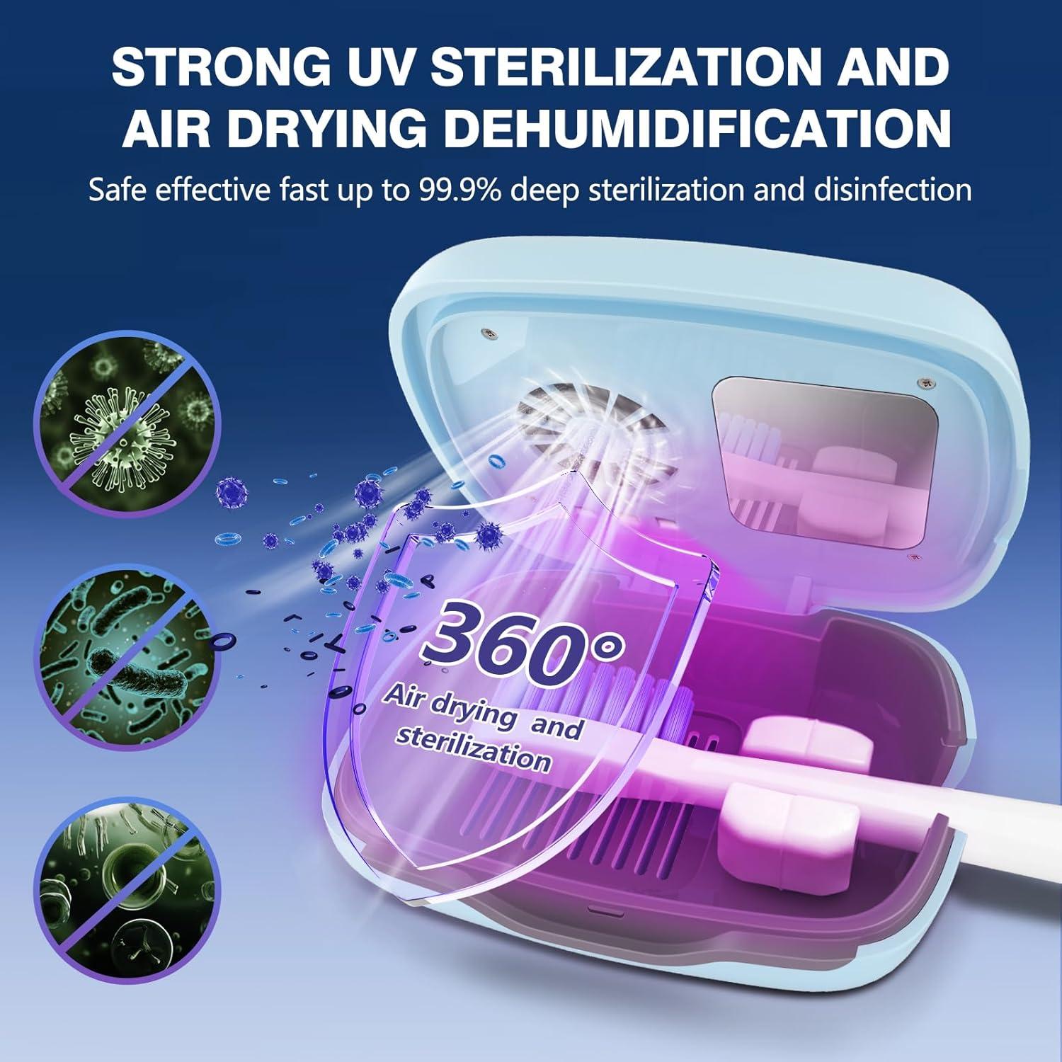 Funda y soporte desinfectante para cepillos de dientes ECTEST