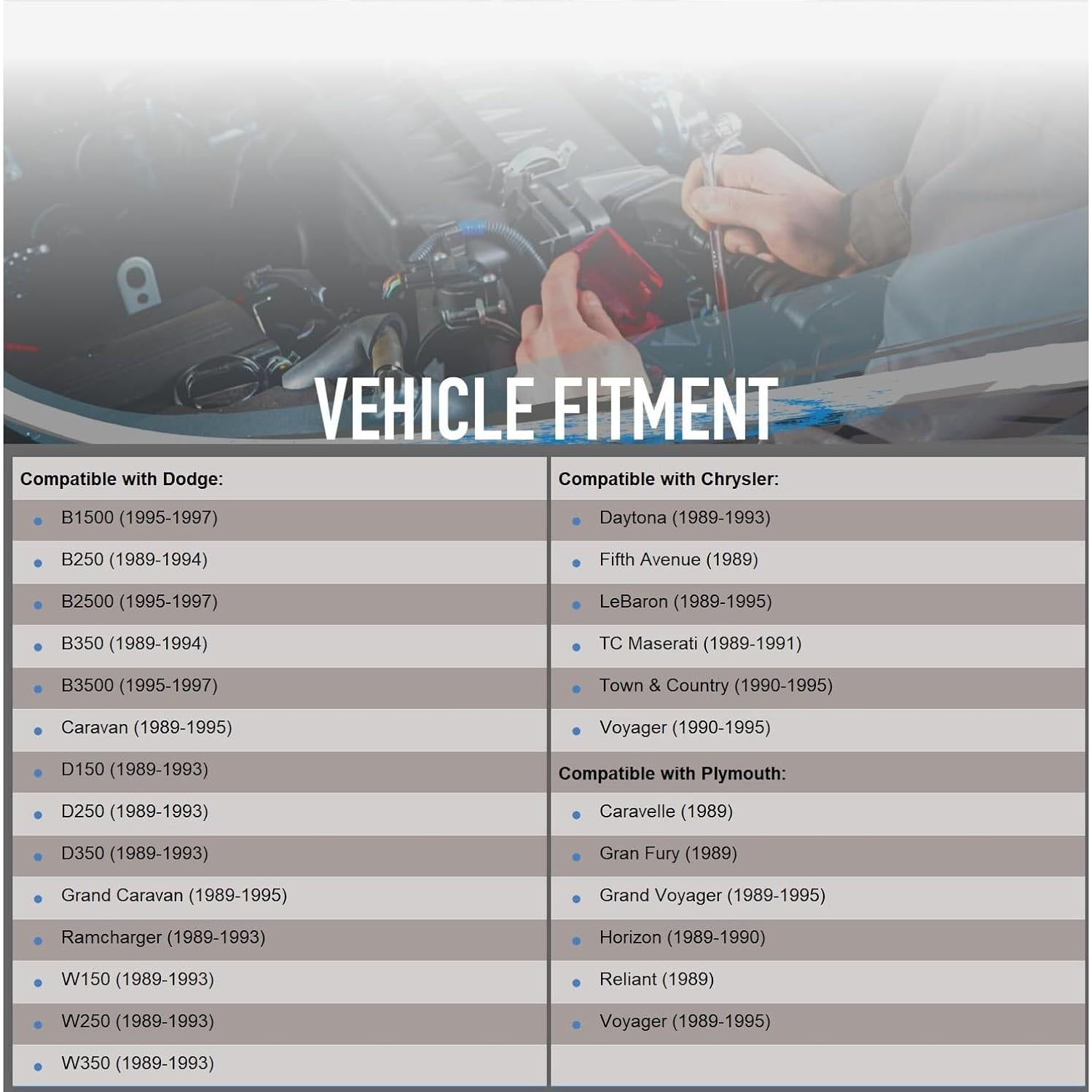 Motor de Limpiaparabrisas Parts Player para Chrysler y Dodge