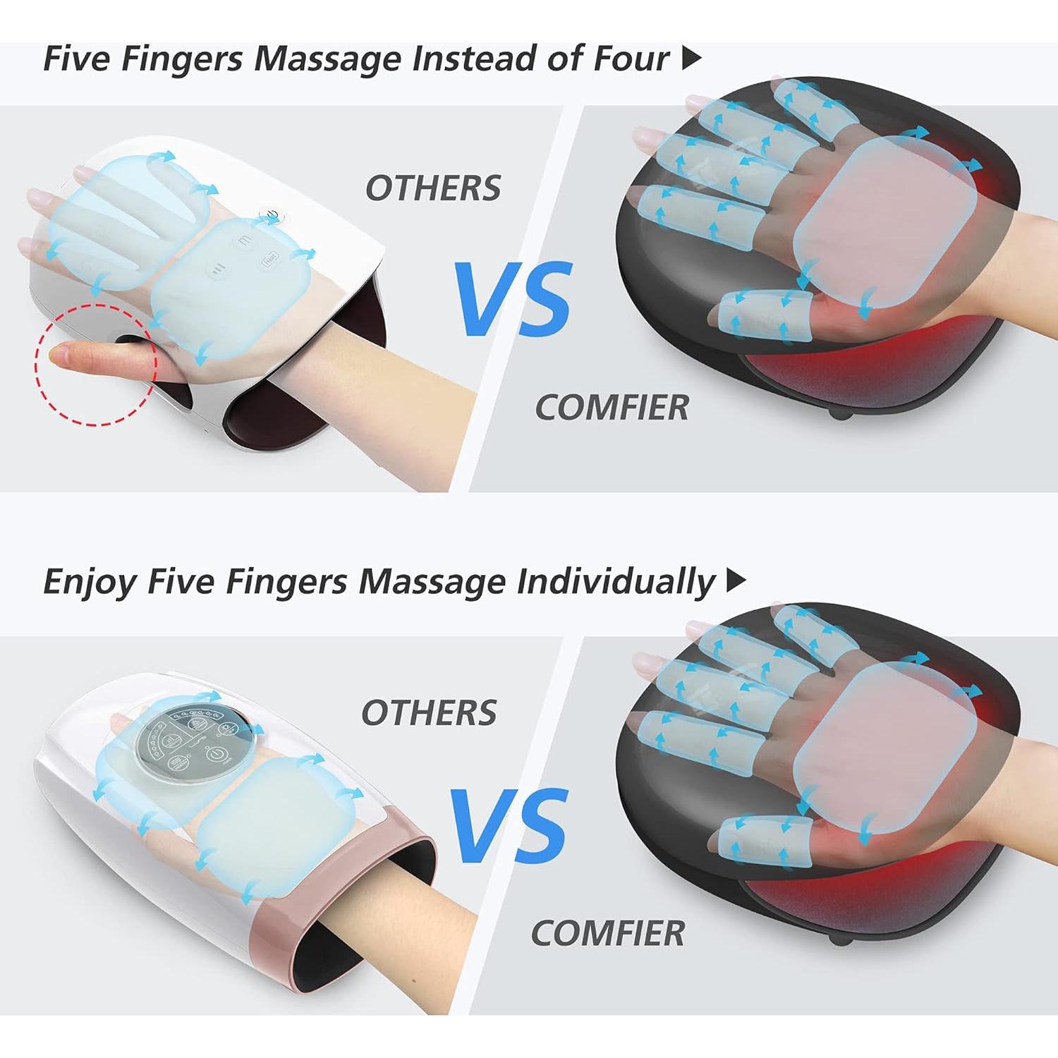 Masajeador de Manos Comfier Inalámbrico con Calor 3 Niveles