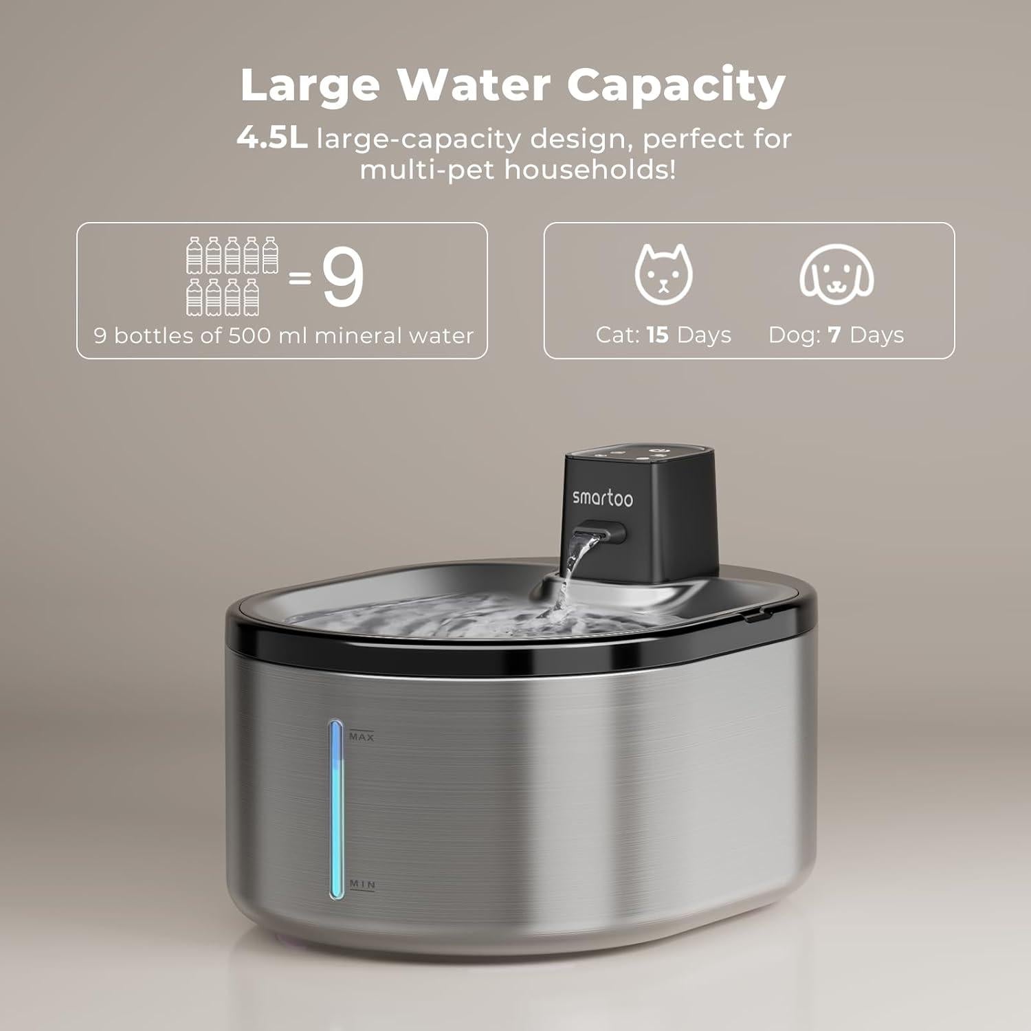 Fuente de Agua Inalámbrica para Gatos Smartoo 4.5L Acero Inoxidable