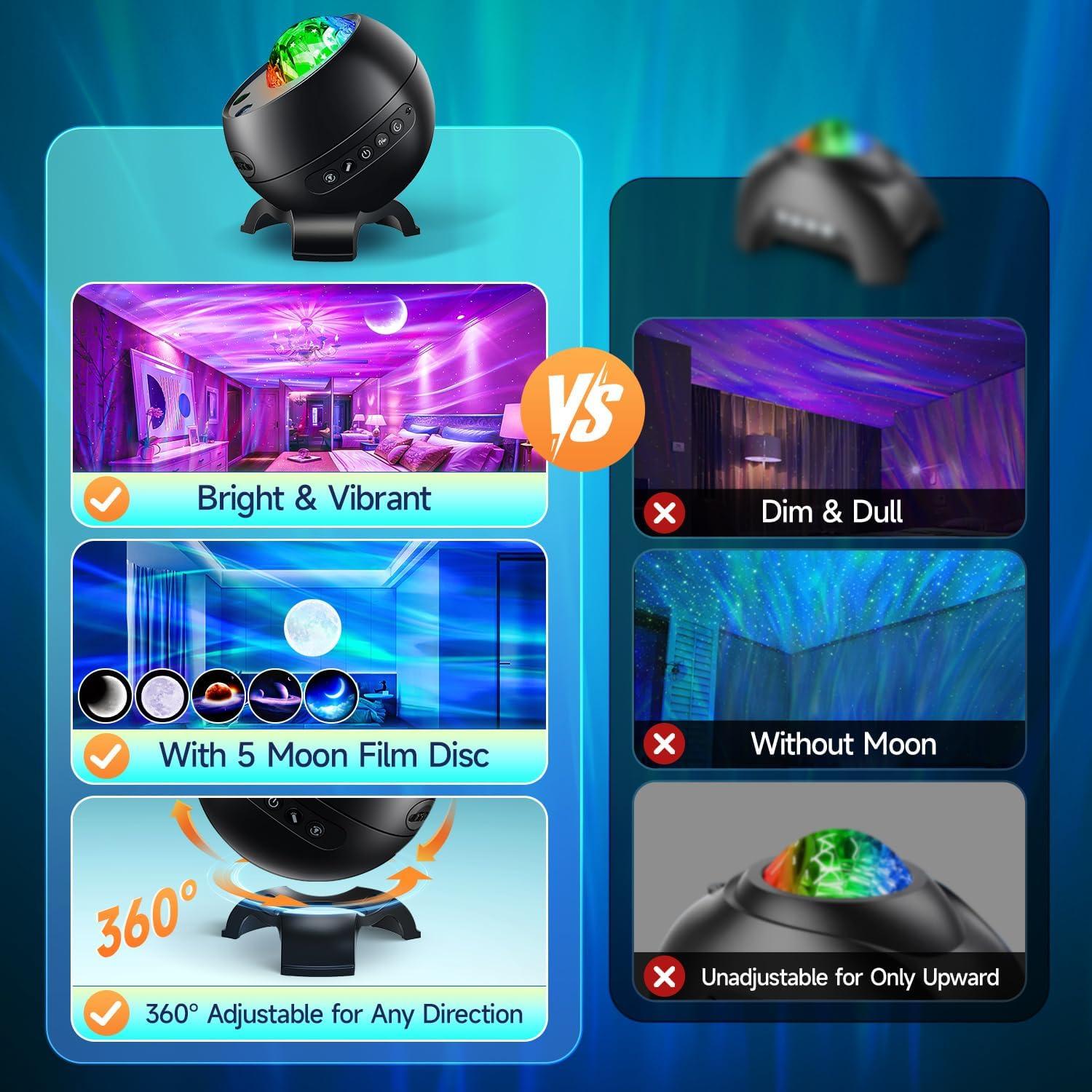 Proyector de Estrellas Galaxy WH-E12A con Bluetooth y 21 Colores