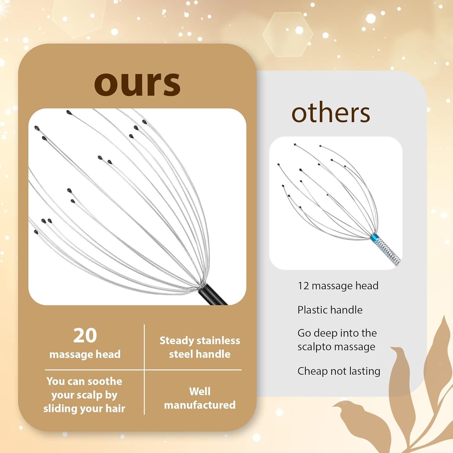 Masajeador de Cabeza TIPKON 20 Dedos Negro 2 Paquete