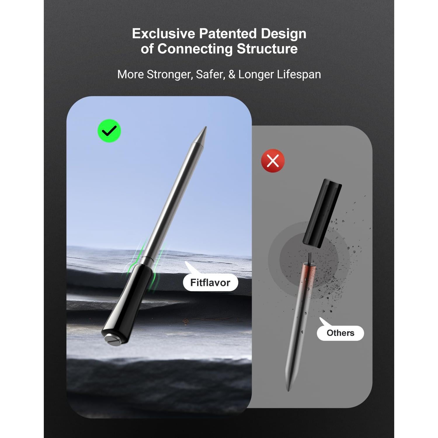 Termómetro de Carne Inalámbrico Bluetooth Fitflavor FNT11-2