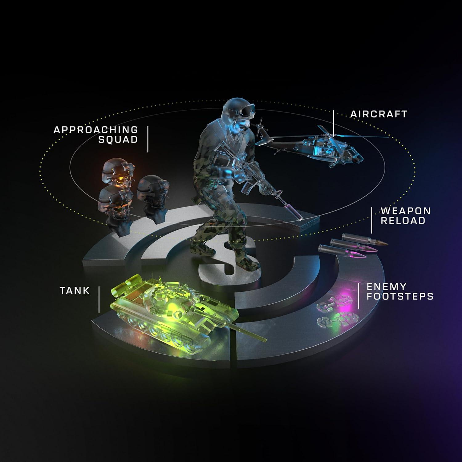 Auriculares Inalámbricos Turtle Beach Stealth 700 Gen 3 - 60mm, 80h