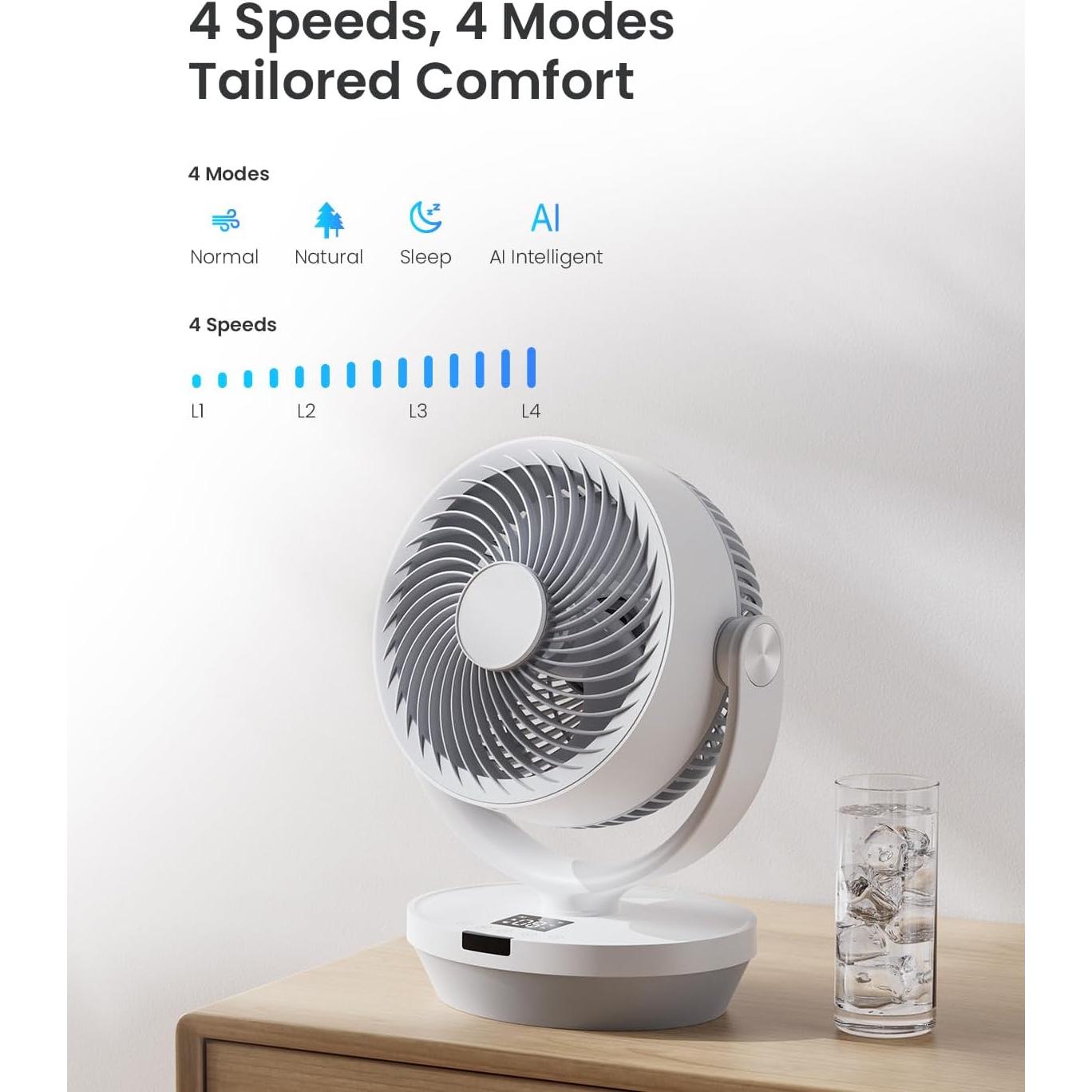 Fan for Bedroom, 13" Air Circulator Fans with Remote, 120°Vertical Manual +90°Oscillating Desk fan, 60ft Powerful Airflow, Portable Fan With 4 Speeds, 4 Modes, 12H Timer, 25dB Quiet Smallfan (White)