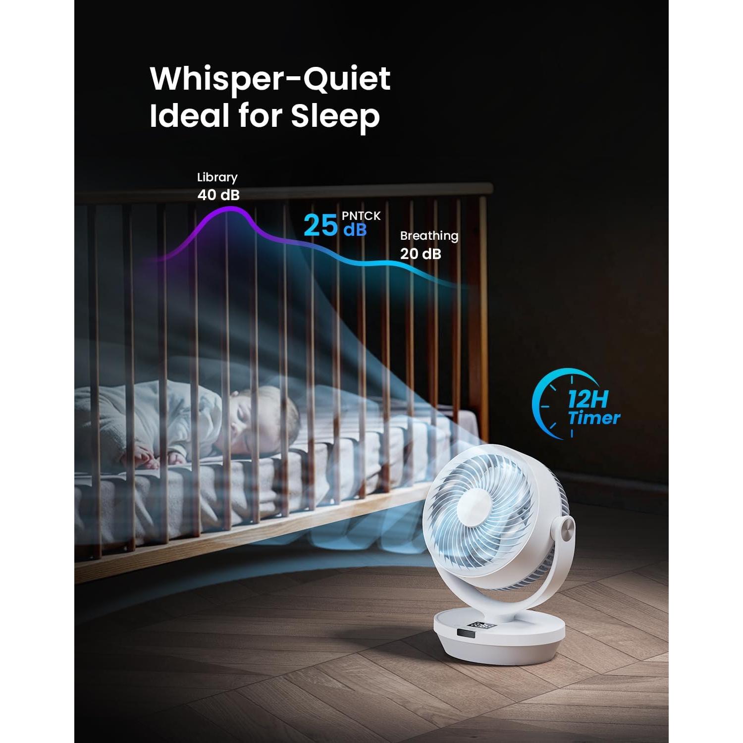 Fan for Bedroom, 13" Air Circulator Fans with Remote, 120°Vertical Manual +90°Oscillating Desk fan, 60ft Powerful Airflow, Portable Fan With 4 Speeds, 4 Modes, 12H Timer, 25dB Quiet Smallfan (White)