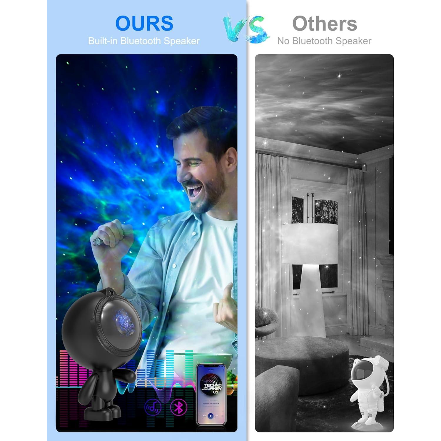 Proyector de Galaxia AIRIVO AP03 con Altavoz Bluetooth