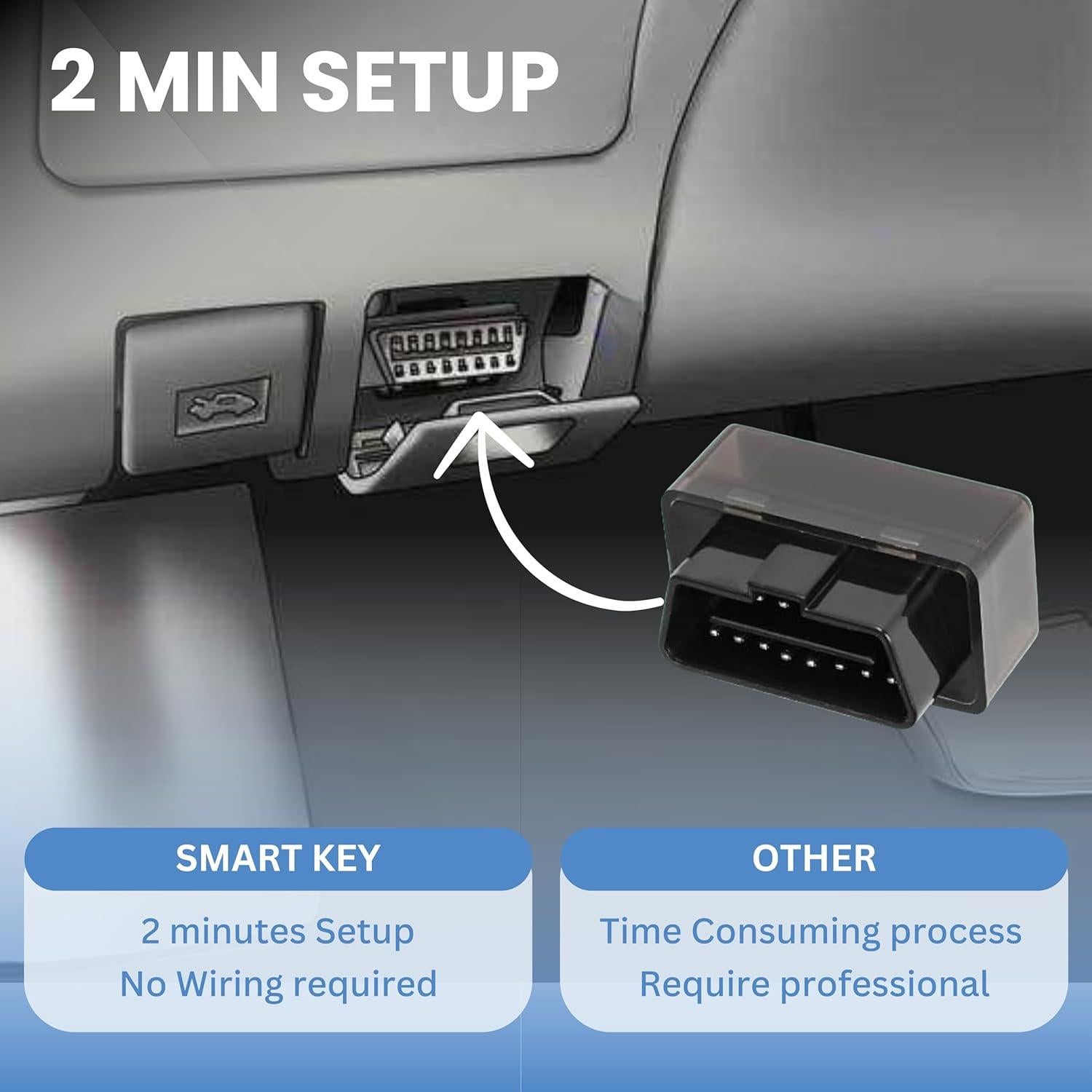 Control Remoto de Entrada Sin Llave Chrysler Dodge 2008-2018