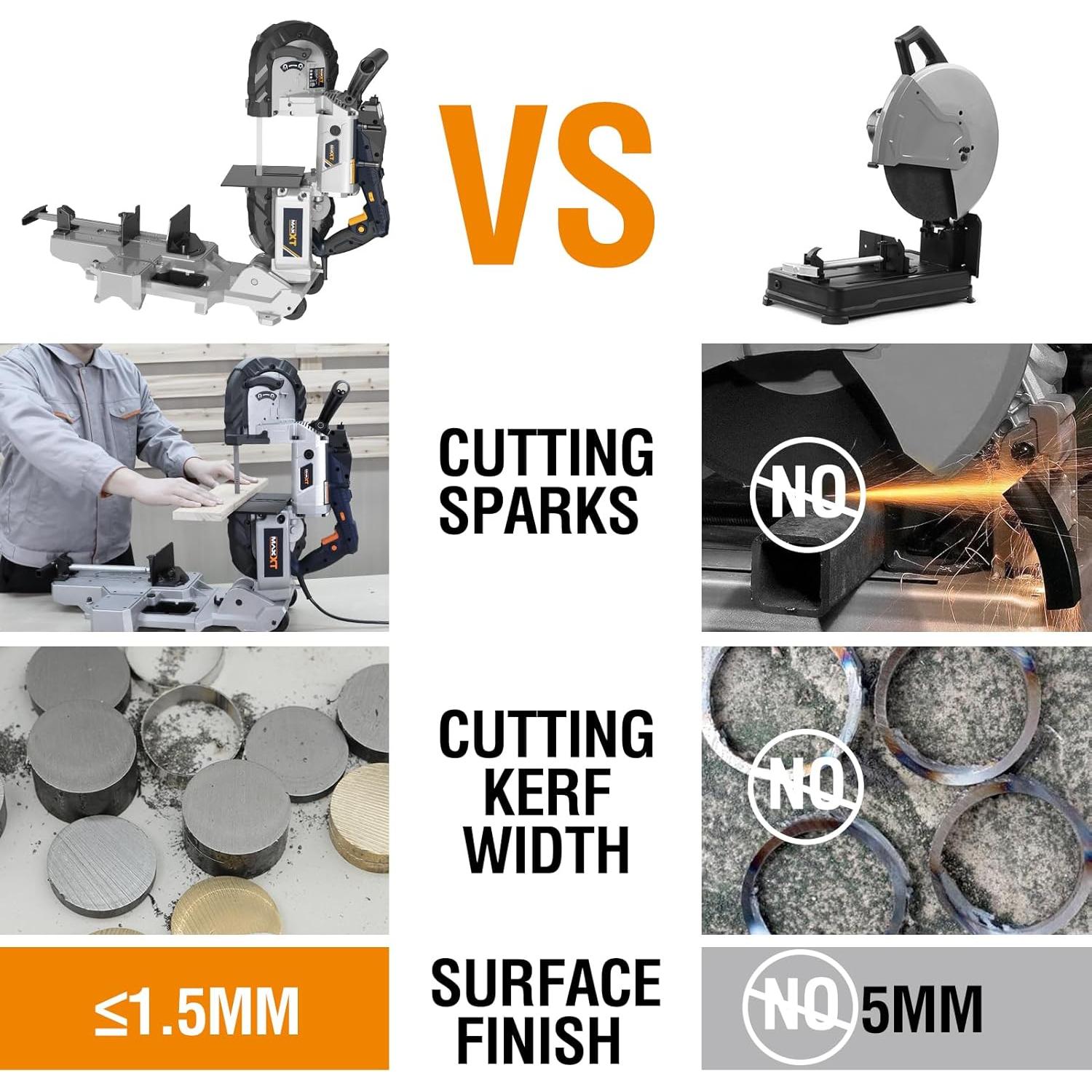 Sierra de Banda MAXXT 10 Amp 5" Corte Profundo Portátil