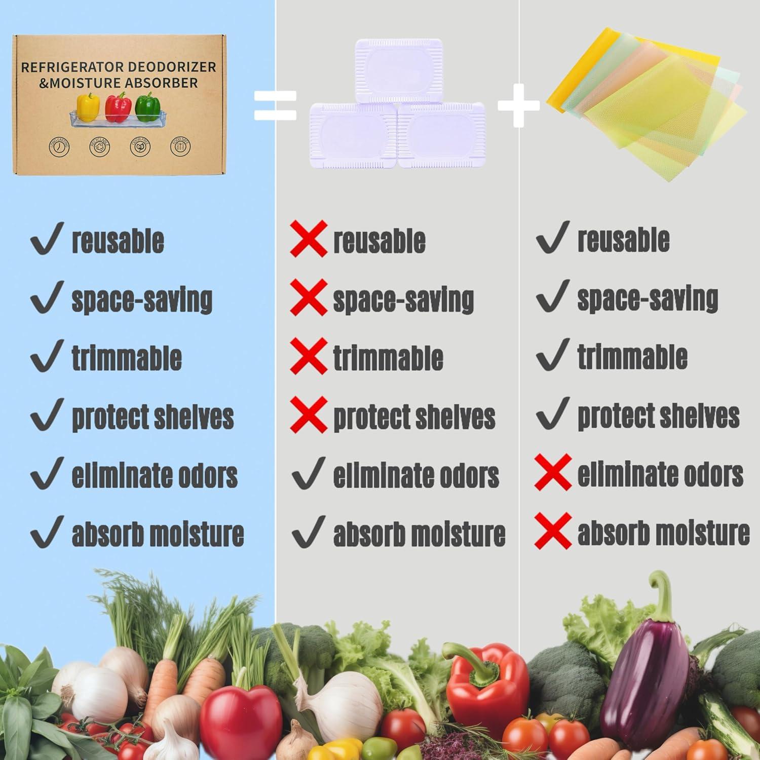 Desodorante de Refrigerador Aeribbon ARBX01 - Eliminador de Olores