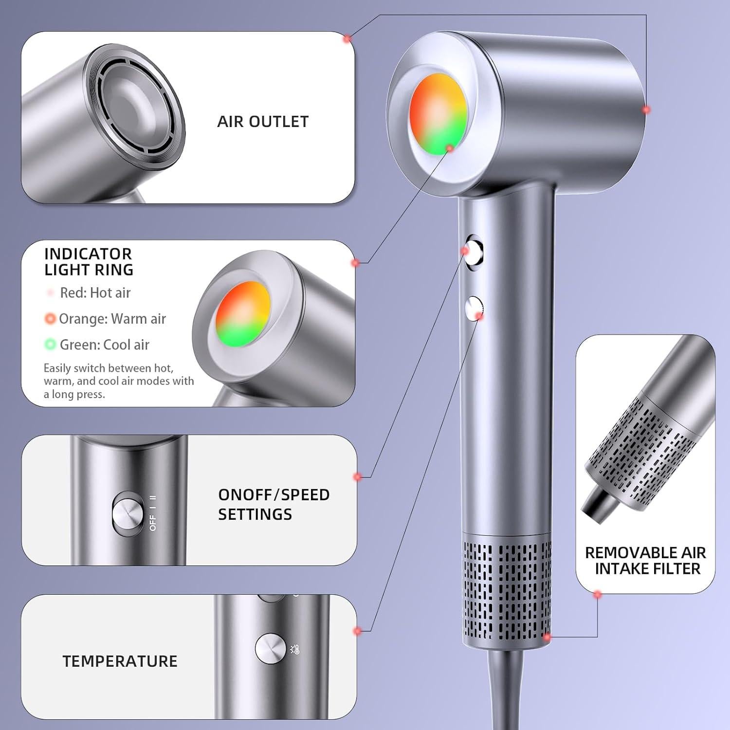 Secador de Pelo Iónico FOIYUF 160000 RPM Ligero y Silencioso