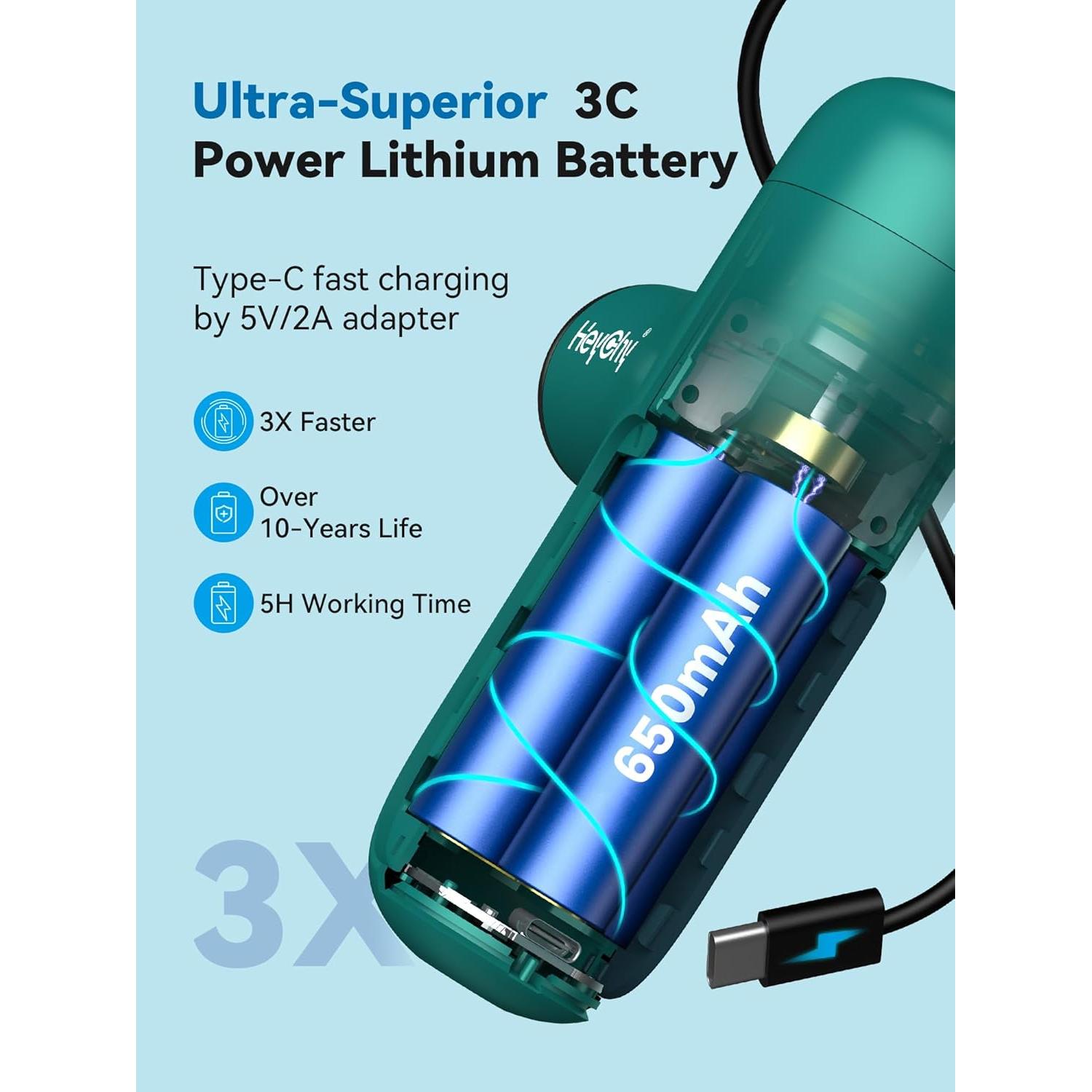 Pistola de Masaje Compacta HEYCHY CUTE X1-GR 5 Velocidades