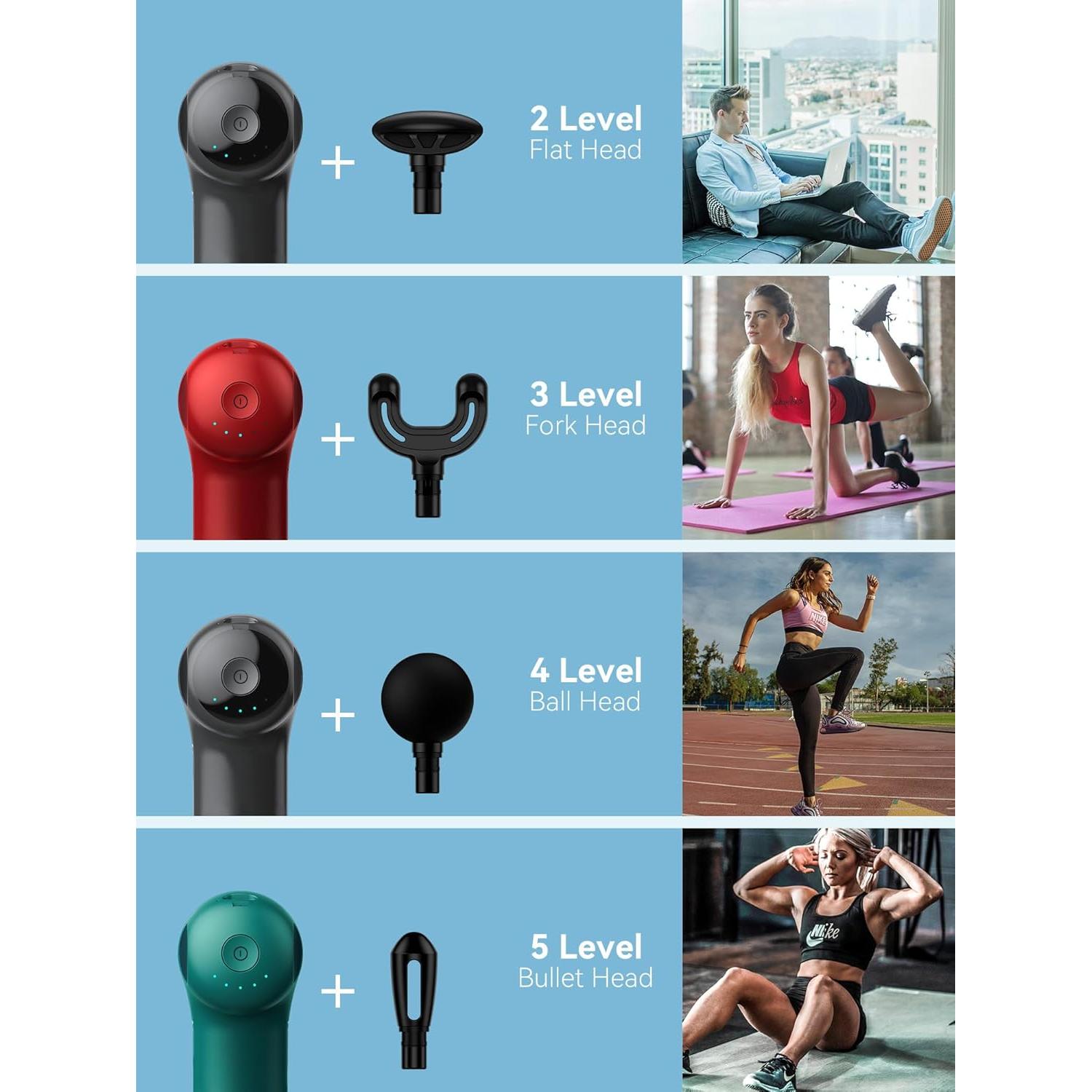 Pistola de Masaje Compacta HEYCHY CUTE X1-GR 5 Velocidades