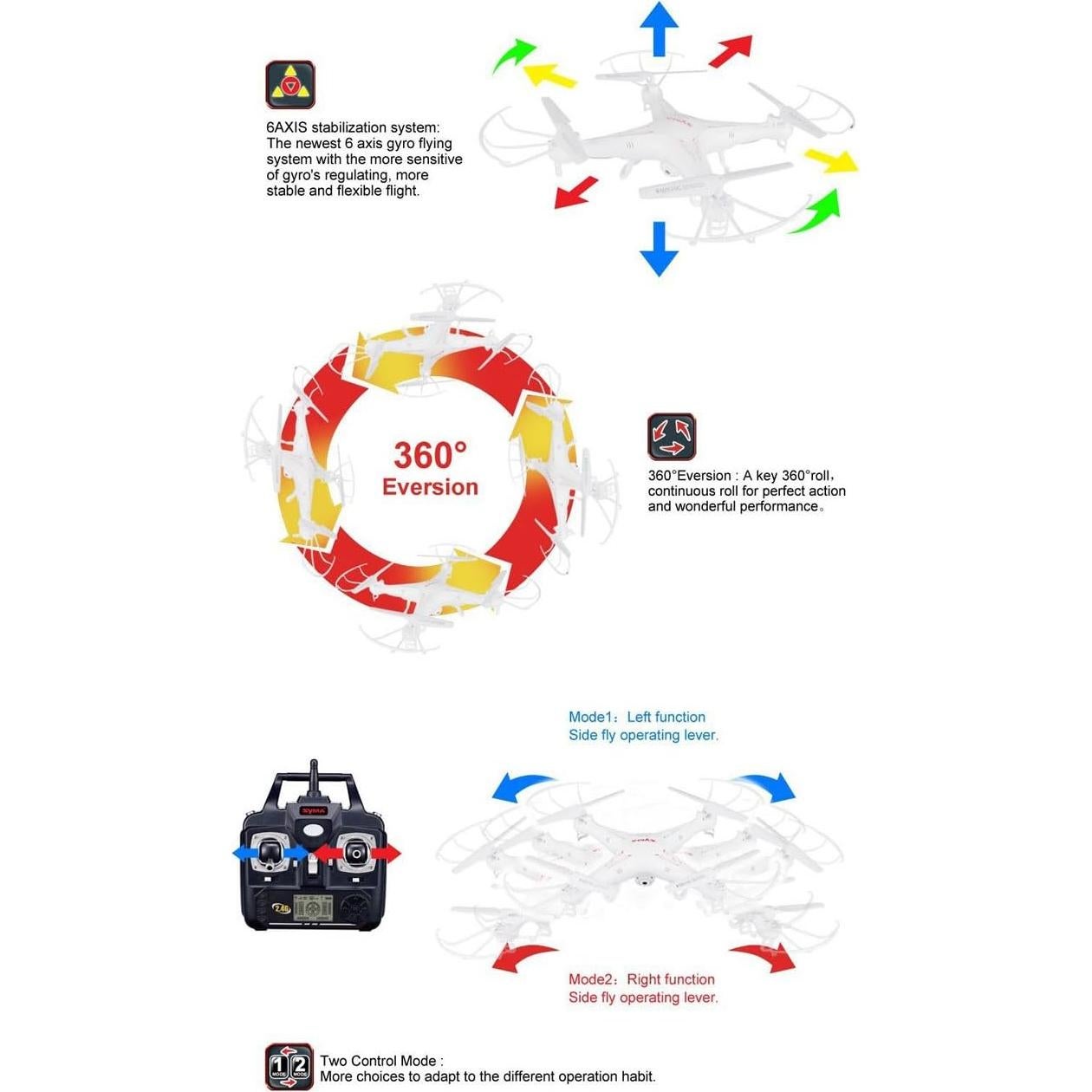 Syma Cuadricóptero X5C RC 4 Canales con Cámara HD