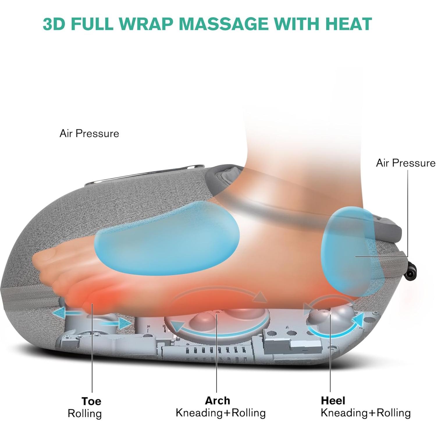 Masajeador de Pies Medcursor MDFM400 con Calor y Amasado
