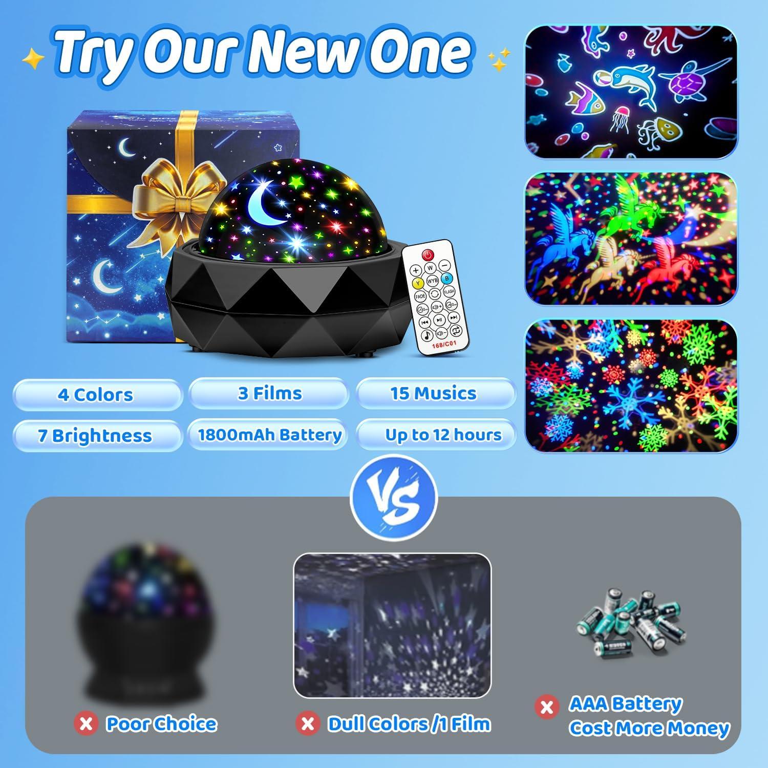 Proyector de Luz Nocturna PIKOY para Niños 15 Colores 3 Películas