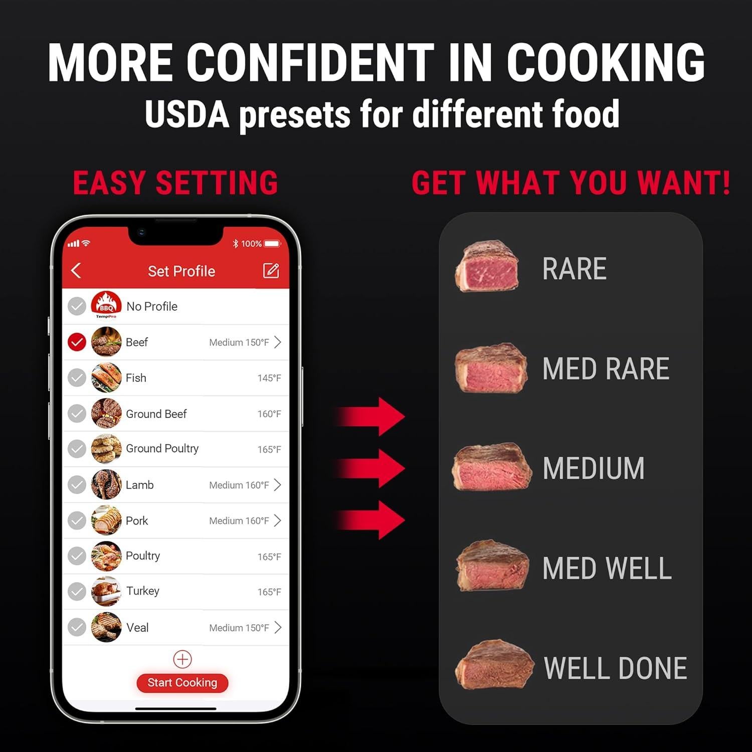 Termómetro de Carne Bluetooth ThermoPro TP904 con 2 Sondas