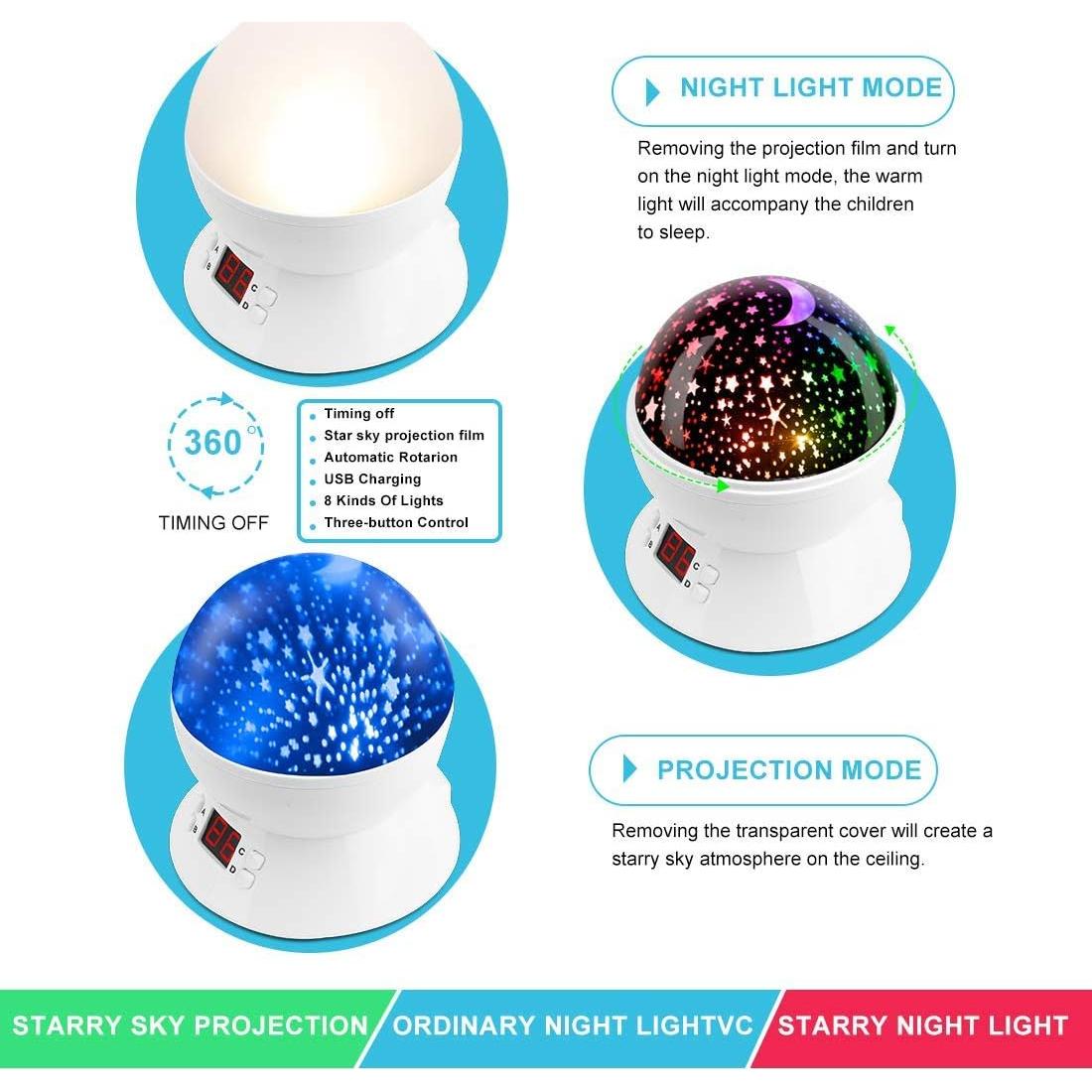 Proyector de Luz Nocturna MOKOQI CD5100810 para Niños