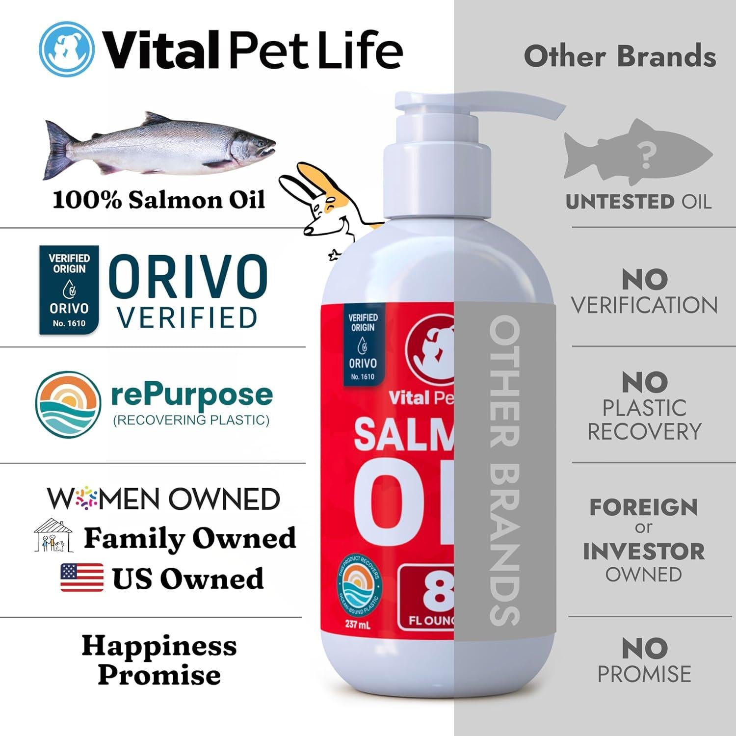 Aceite de Salmón Vital Pet Life 227 g - Omega 3 para Mascotas