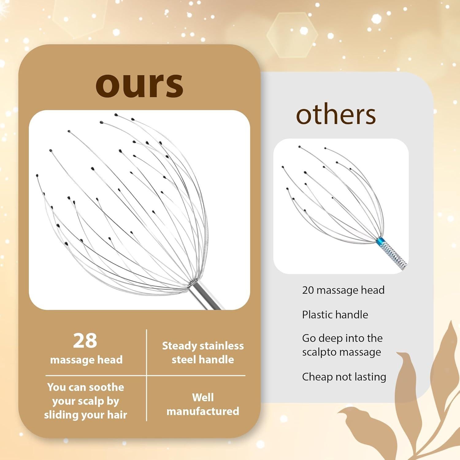 Masajeador de Cabeza TIPKON 28 Dedos Negro para Cuero Cabelludo