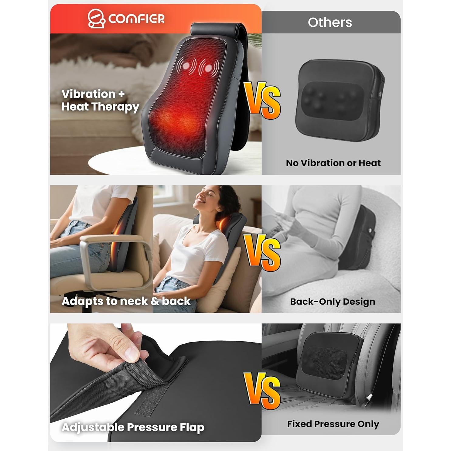 Masajeador de Espalda Shiatsu COMFIER CF-1228 con Calor