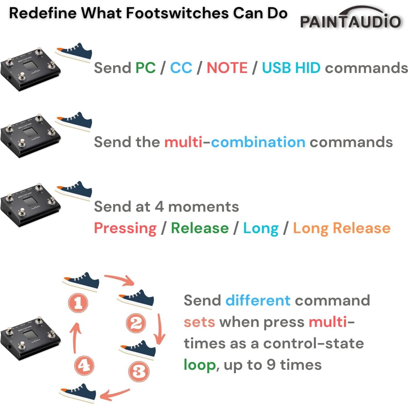 Controlador de pie MIDI Captain NANO 4 USB-MIDI 4 Interruptores