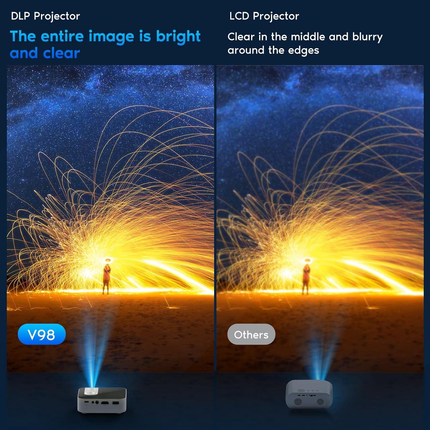 Proyector TMY V98 Mini Portátil 1080P WiFi Bluetooth