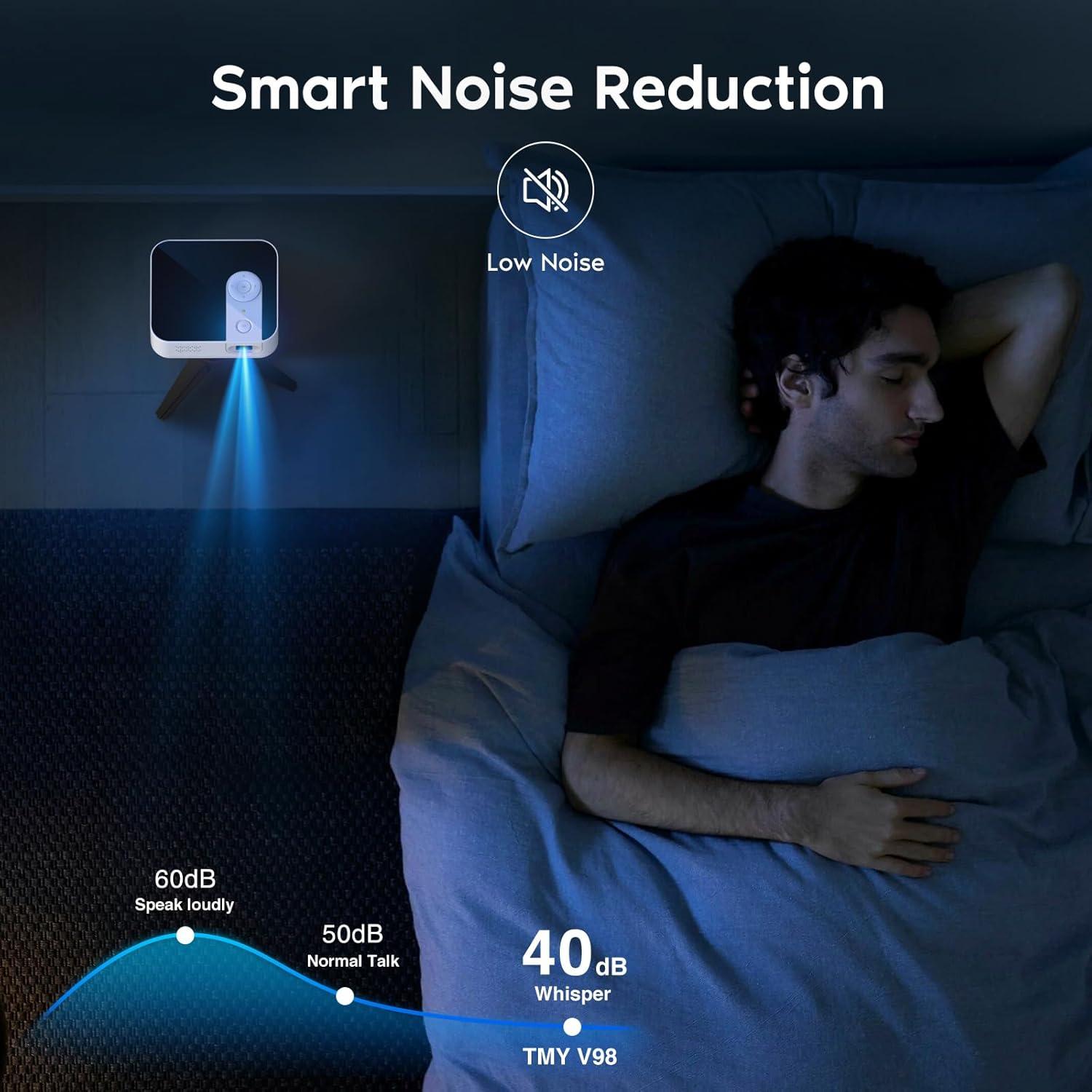 Proyector TMY V98 Mini Portátil 1080P WiFi Bluetooth