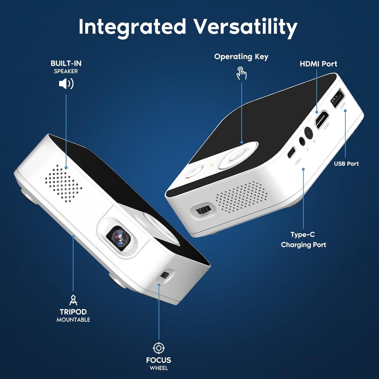 Proyector TMY V98 Mini Portátil 1080P WiFi Bluetooth
