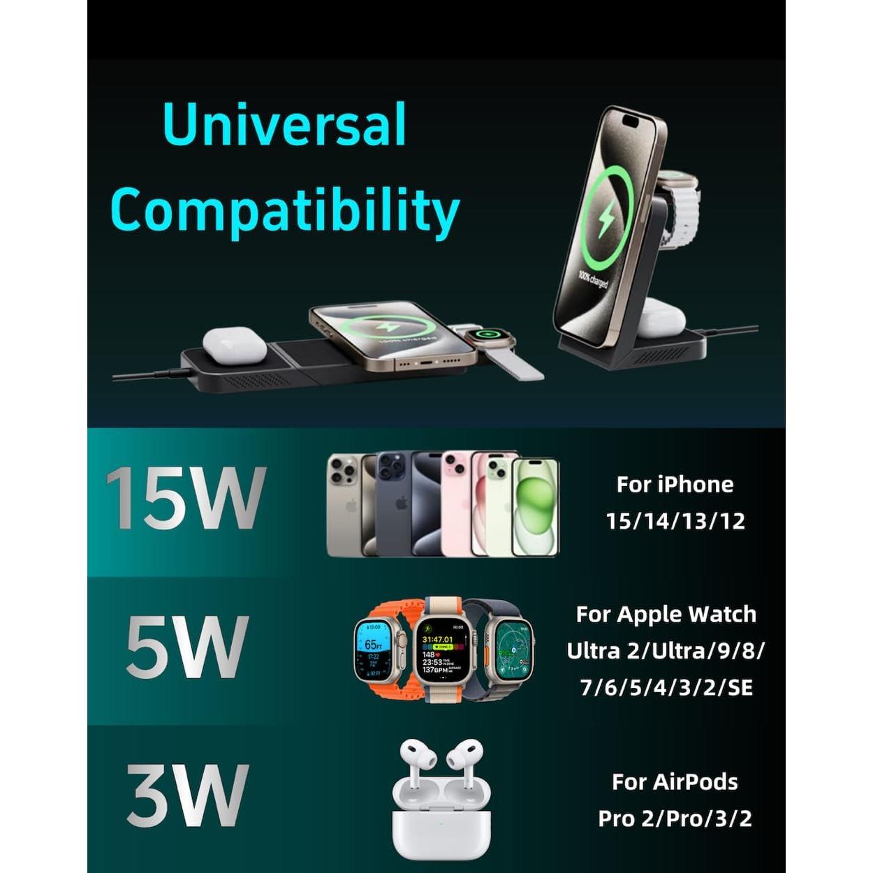 Estación de Carga Inalámbrica 3-en-1 INVZI MagFree 15W