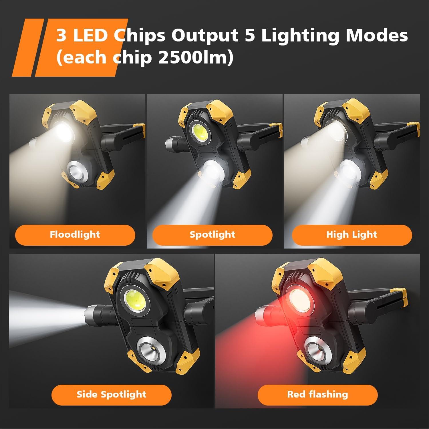 Samyoung 2 Pack Magnetic 2500 LM LED Work Light, 10 Hours Long Lasting 360°Rotating 7000K Warm Rechargeable Work Light Folding Waterproof for Job Site Car Inspection Camping Emergency