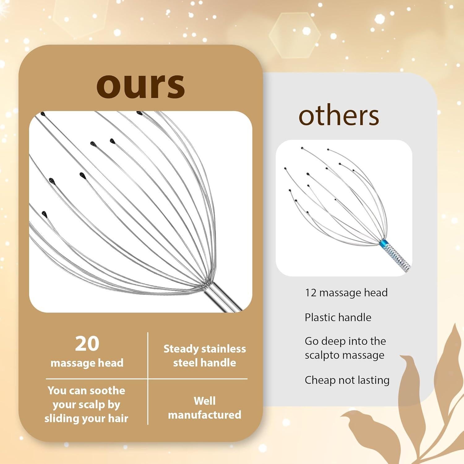 Masajeador de Cabeza TIPKON 20 Dedos Plateado