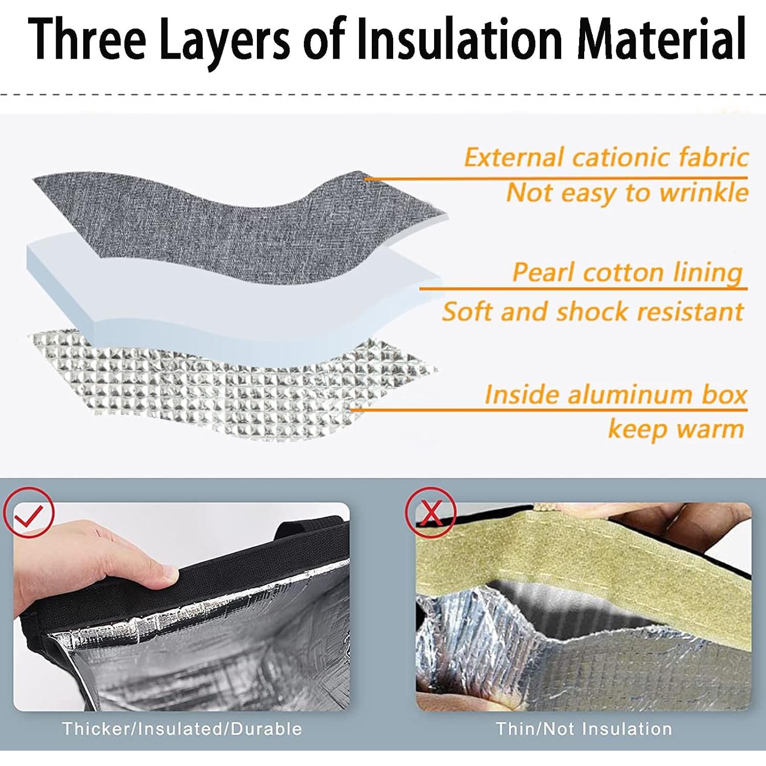 Bolsa de Almuerzo Térmica Reutilizable FERNYE 7.5L Negra