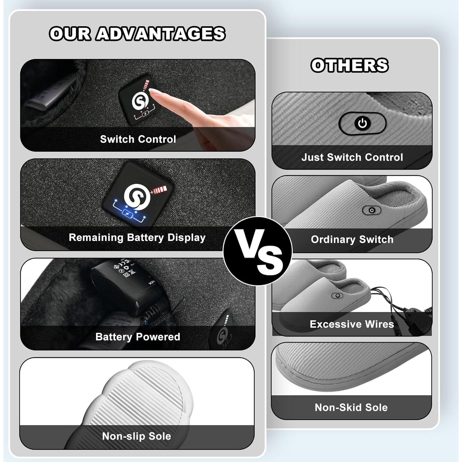 Zapatillas Calentadas Savior Heat Unisex 3 Niveles Calor 12h