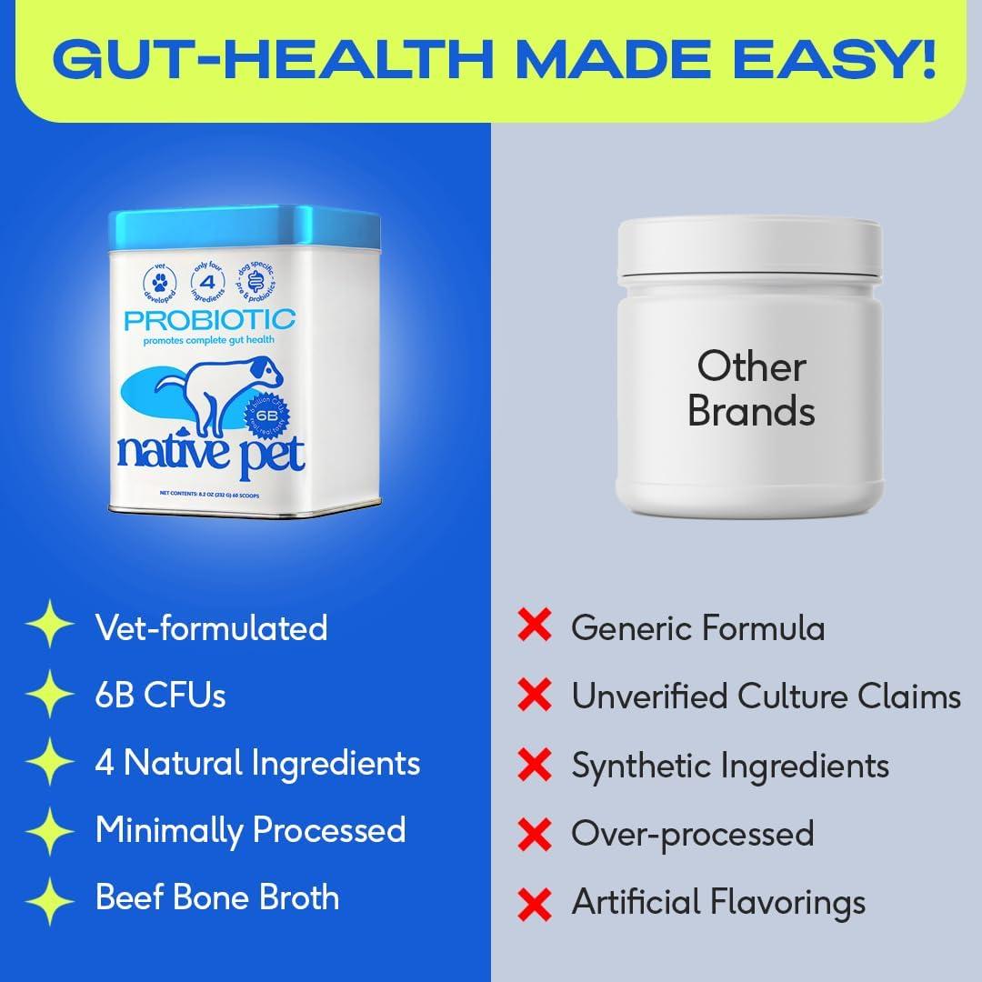 Probioticos Native Pet para Perros - Polvo Digestivo 30 Cucharadas