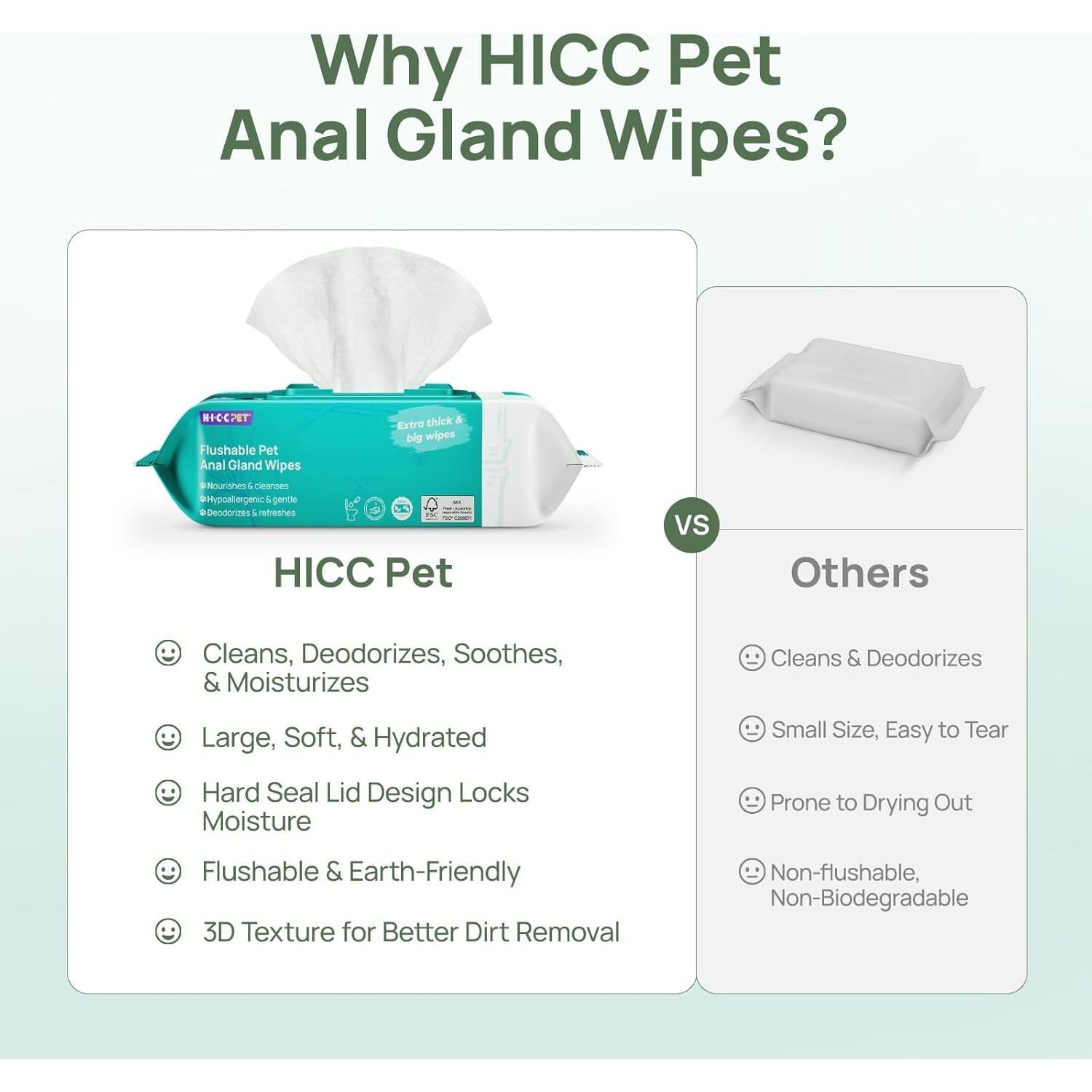 Toallitas HICC para Mascotas 100 Unidades - Hipoalergénicas