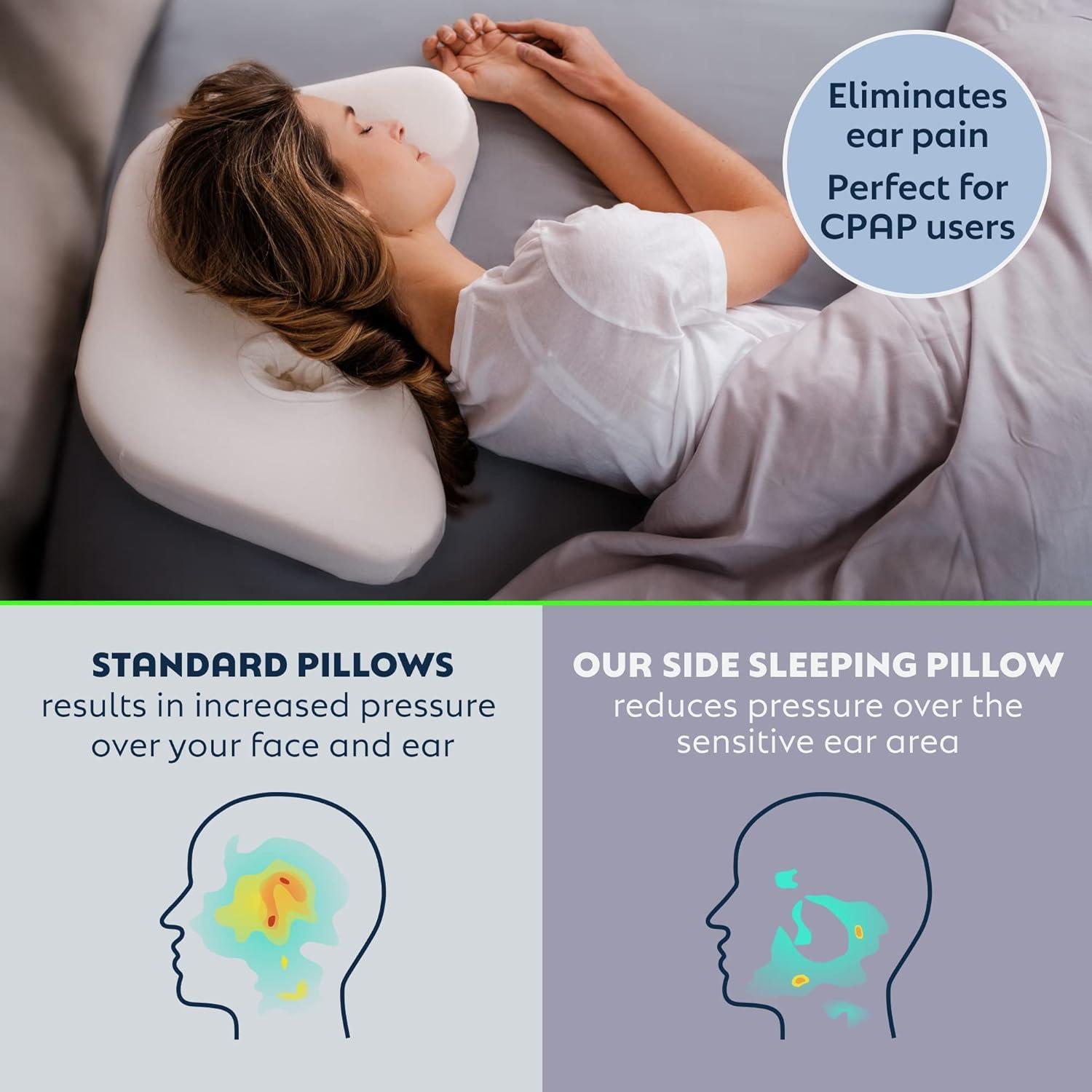 – Side Sleeping Pillow | Height Adjustable | Ear Pain Relief | CPAP Pillow | Wrinkle Prevention | TMJ | Advanced Memory Foam with Soft Cover (Soft)