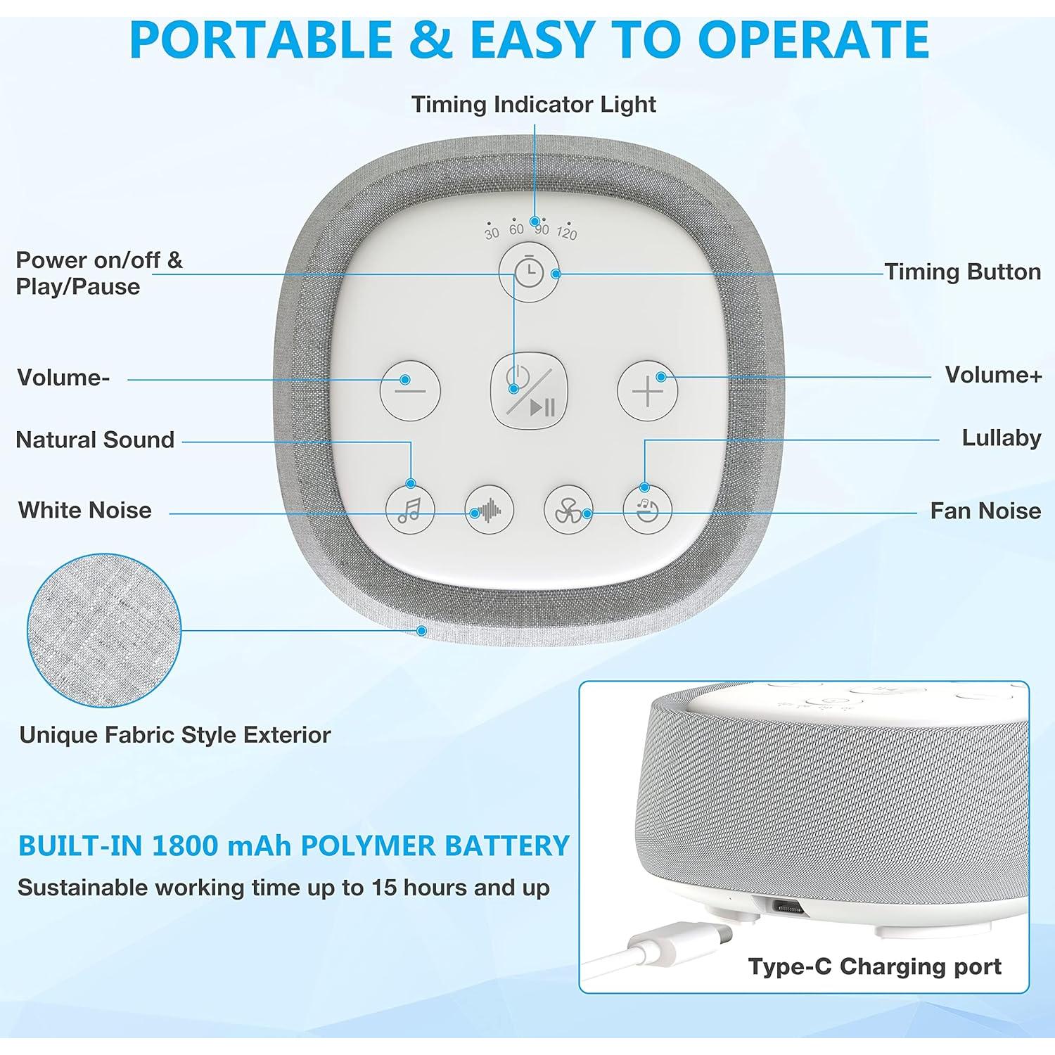 Rechargeable White Noise Machine with 28 Smoothing Sounds, Portable Sound Machine for Baby Kids Adult Sleeping, Auto-Off Timer, 32 levles of Volume Noise Machine Therapy for Home, Office, Travel