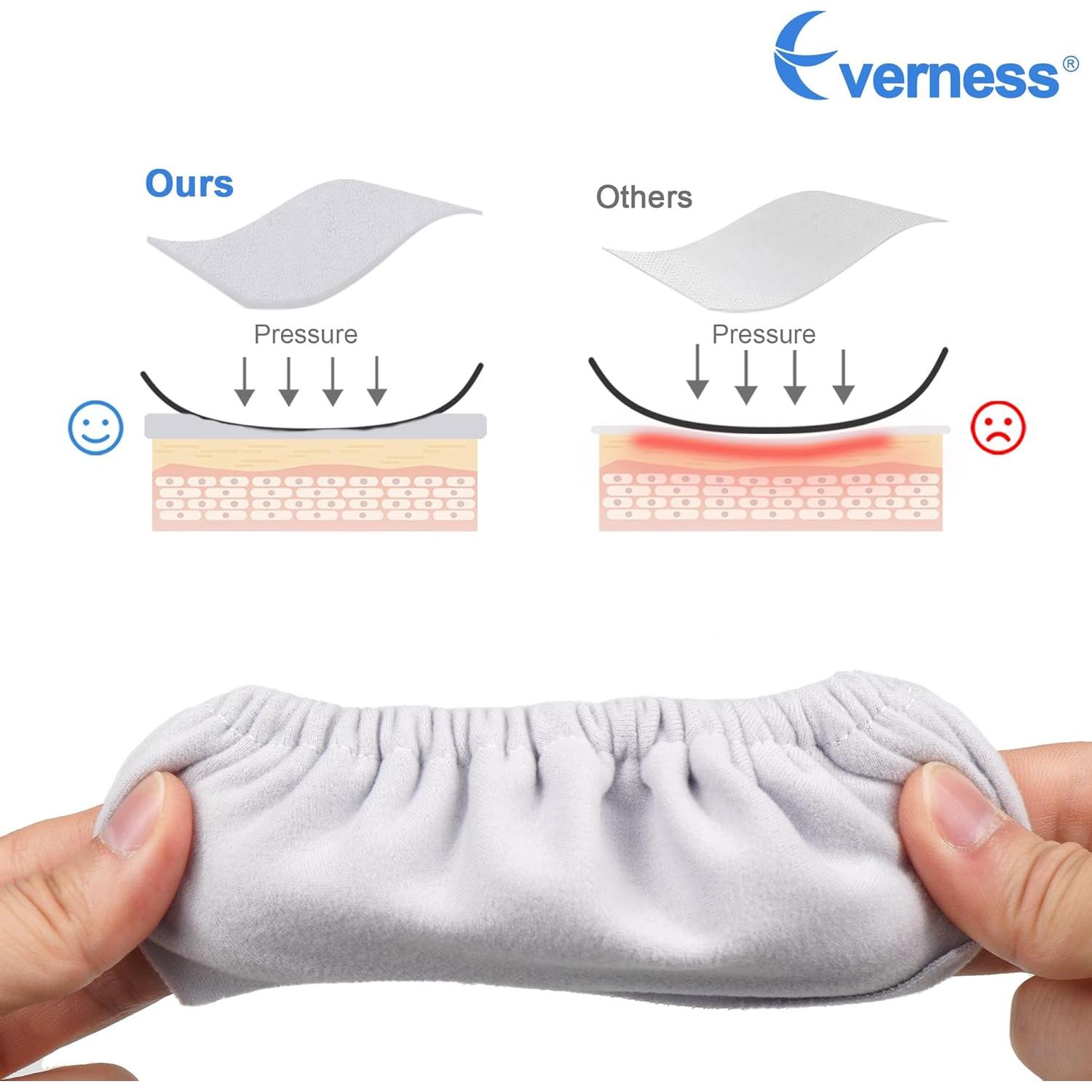 Replacement Memory Foam Cushion (S) for Airtouch F20, Comes with 2 Packs Mask Liners - Full Face F20 Mask Small - Optimized Comfort & Secure Seal with New Version Memory Foam - Small