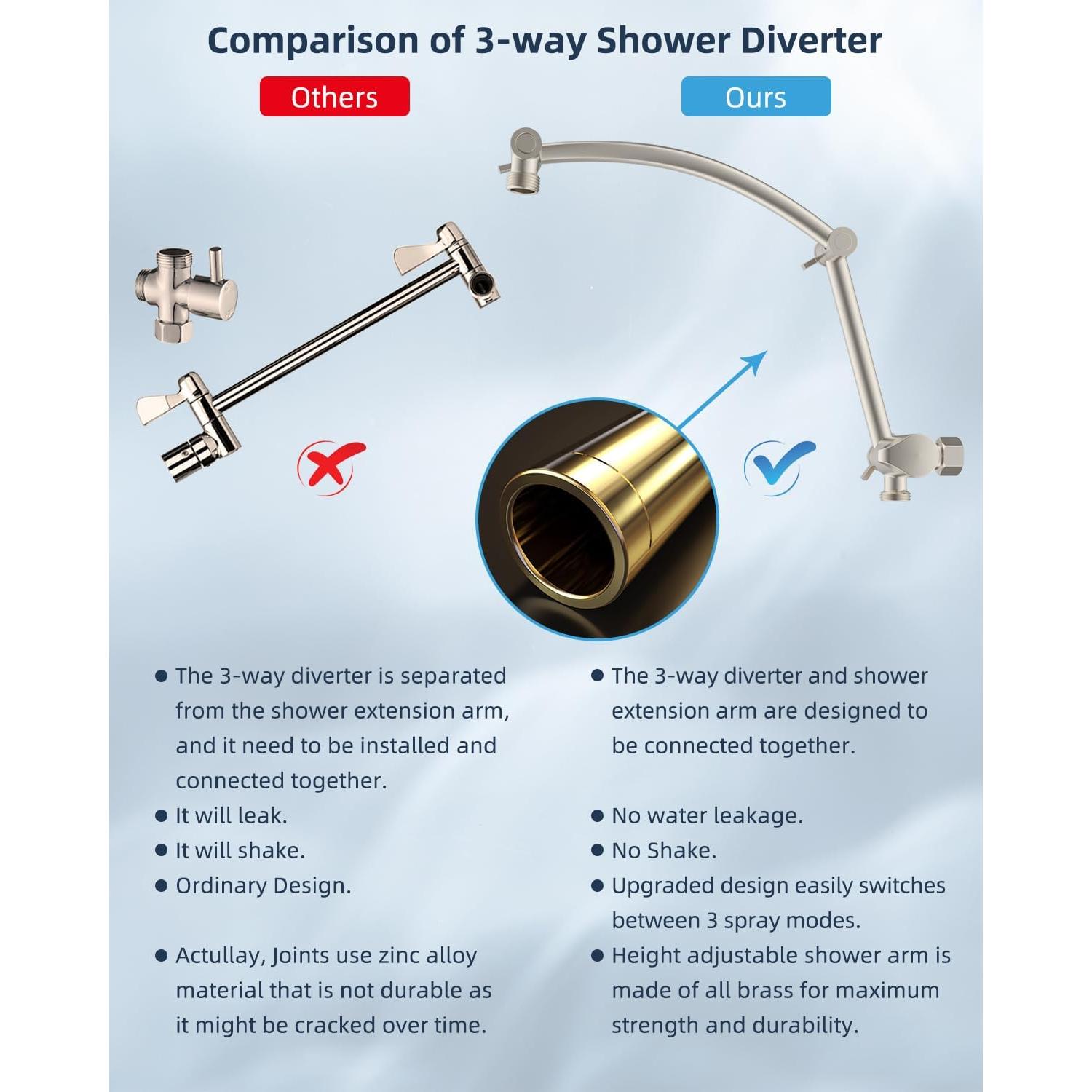 Cabezal de Ducha Hibbent 8'' Metal con Ducha de Mano 7 Modos