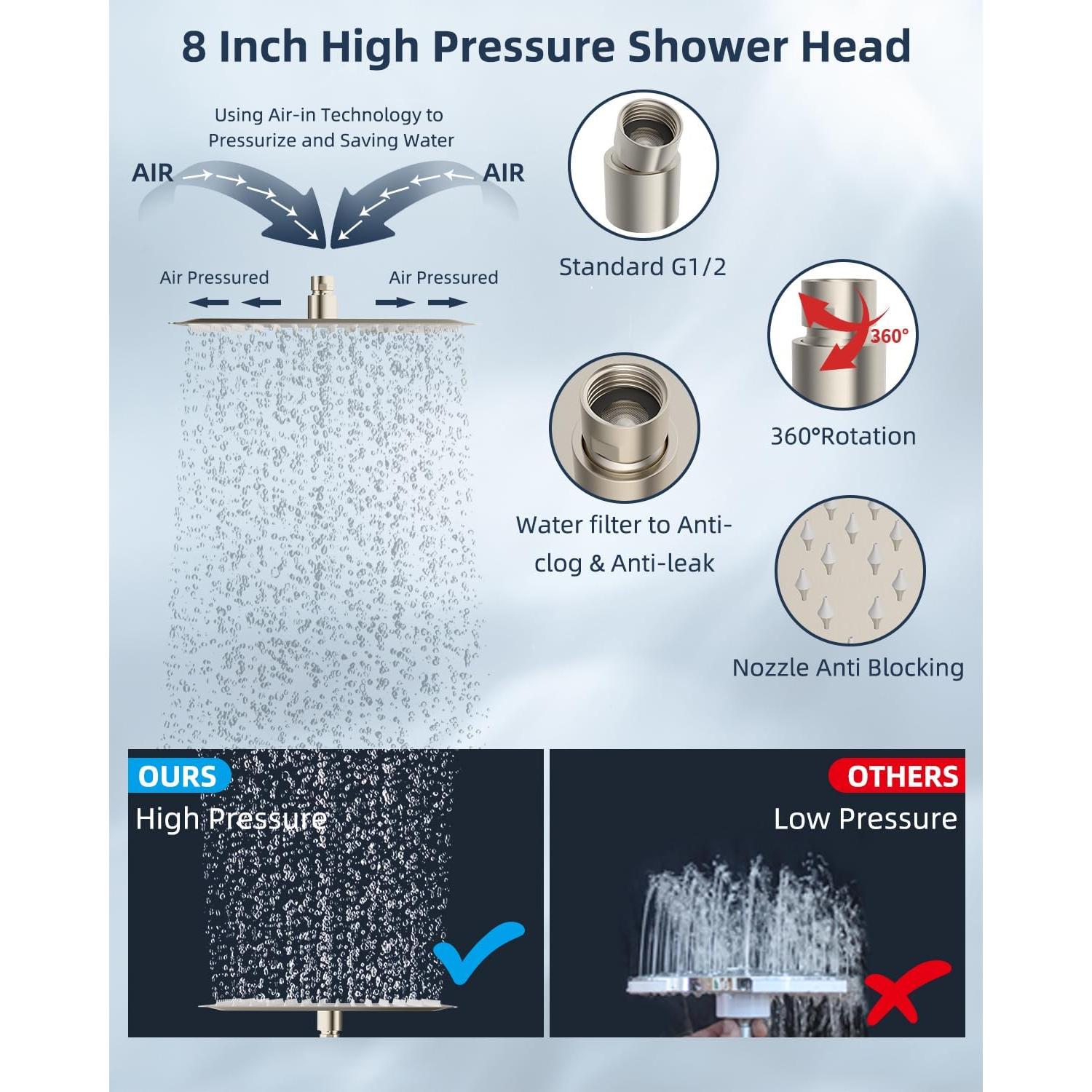 Cabezal de Ducha Hibbent 8'' Metal con Ducha de Mano 7 Modos