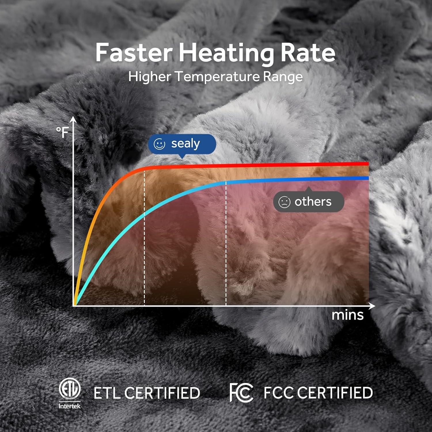 Manta Eléctrica Sealy 127x152 cm Piel Sintética 6 Niveles Calor