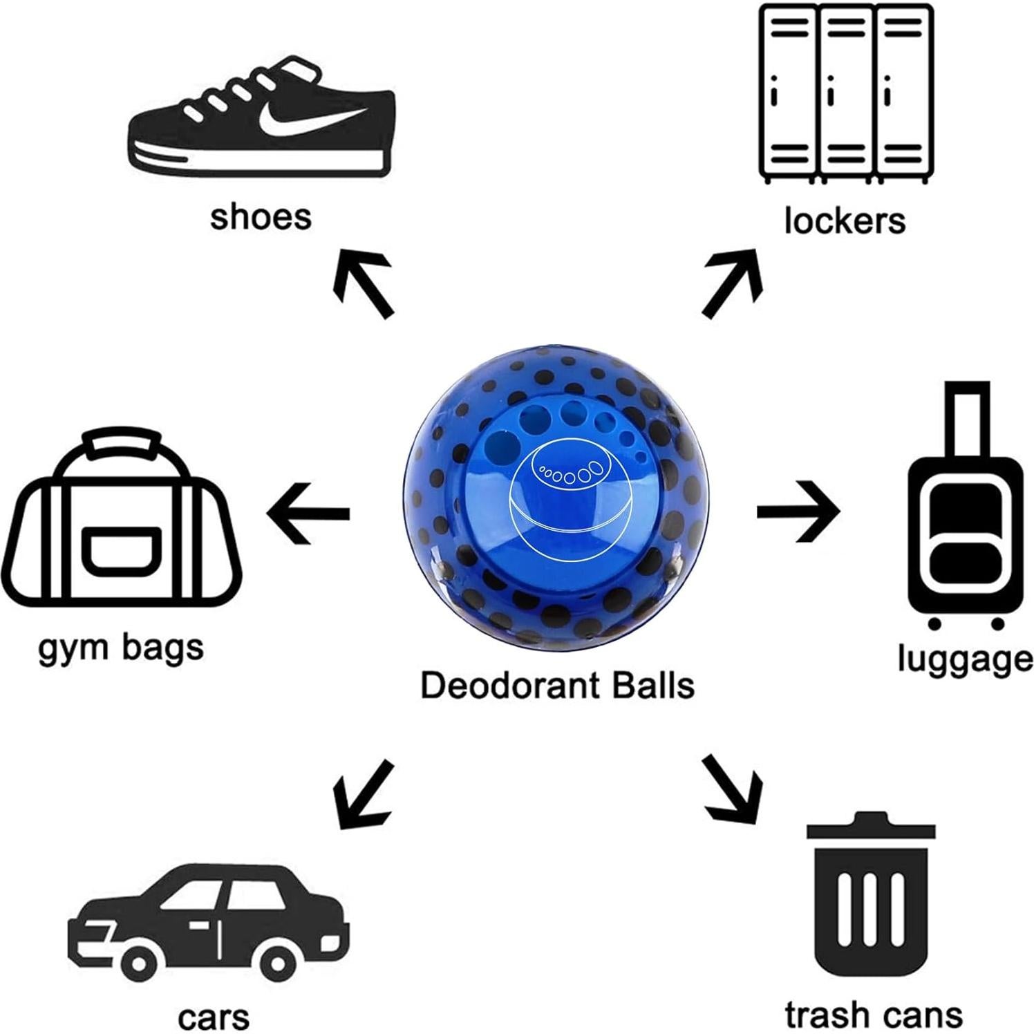 Bolas Desodorantes para Zapatillas Knixmax - Ambientadores Ecológicos