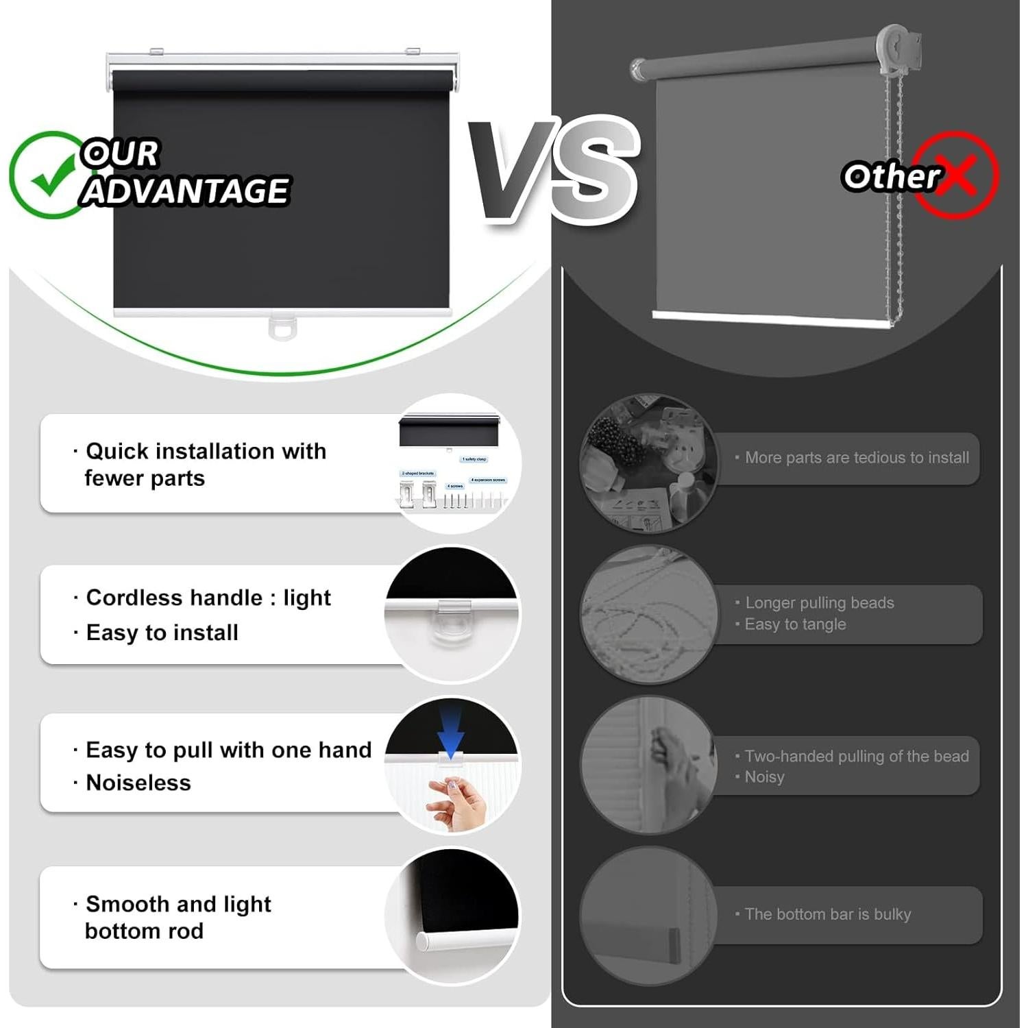 Cordless Roller Shades Blackout Blinds for Windows Room Darkening Rolled Up Shades with Spring System, UV Protection Window Shades Door Blinds for Home and Office (20" W x 72" H, Black)