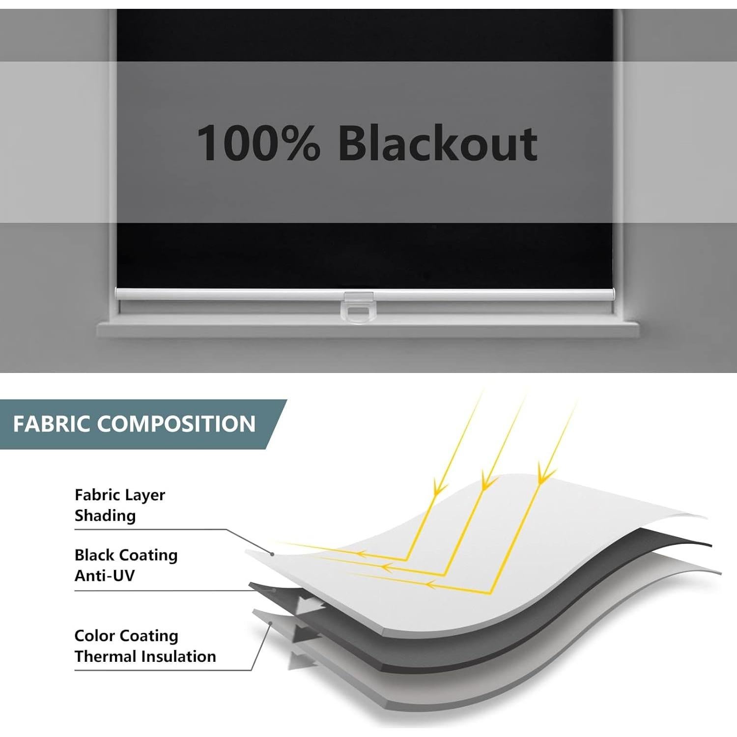 Cordless Roller Shades Blackout Blinds for Windows Room Darkening Rolled Up Shades with Spring System, UV Protection Window Shades Door Blinds for Home and Office (20" W x 72" H, Black)